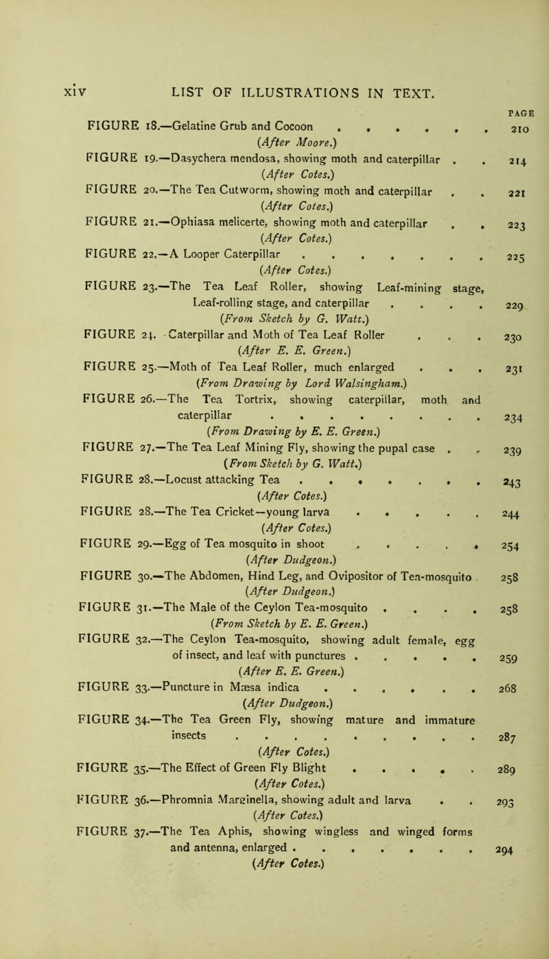 FIGURE 18.—Gelatine Grub and Cocoon ..... {After Moore.) FIGURE 19-—Dasychera mendosa, showing moth and caterpillar . {After Cotes.) FIGURE 20.—The Tea Cutworm, showing moth and caterpillar {After Cotes.) FIGURE 21.—Ophiasa melicerte, showing moth and caterpillar . . {After Cotes.) FIGURE 22.—A Looper Caterpillar {After Cotes.) FIGURE 23.—The Tea Leaf Roller, showing Leaf-mining stage, Leaf-rolling stage, and caterpillar .... {From Sketch by G. Watt.) FIGURE 24. Caterpillar and Moth of Tea Leaf Roller {After E. E. Green.) FIGURE 25.—Moth of Tea Leaf Roller, much enlarged . , . {From Drawing by Lord Walsingham.) FIGURE 26.—The Tea Tortrix, showing caterpillar, moth and caterpillar . {From Drawing by E. E. Green.) FIGURE 27.—The Tea Leaf Mining Fly, showing the pupal case . „ {From Sketch by G. Watt.) FIGURE 28.—Locust attacking Tea {After Cotes.) FIGURE 28.—The Tea Cricket—young larva ..... {After Cotes.) FIGURE 29.—Egg of Tea mosquito in shoot ..... (After Dudgeon.) FIGURE 30.—The Abdomen, Hind Leg, and Ovipositor of Tea-mosquito {After Dudgeon.) FIGURE 31.—The Male of the Ceylon Tea-mosquito .... {From Sketch by E. E. Green.) FIGURE 32.—The Ceylon Tea-mosquito, showing adult female, egg of insect, and leaf with punctures ..... {After E. E. Green.) FIGURE 33.—Puncture in Msesa indica .... . . {After Dudgeon.) FIGURE 34.—The Tea Green Fly, showing mature and immature insects ......... {After Cotes.) FIGURE 35.—The Effect of Green Fly Blight ..... {After Cotes.) FIGURE 36.—Phromnia Marginella, showing adult and larva {After Cotes.) FIGURE 37.—The Tea Aphis, showing wingless and winged forms and antenna, enlarged {After Cotes.) PAGE 210 214 221 223 225 229 230 231 234 239 243 244 254 258 258 259 268 287 289 293 294