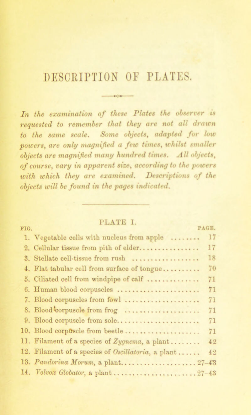 DESCRIPTION OF PLATES. In the examination of these Plates the observer is requested to remember that they are not all draicn to the same scale. Some objects, adapted for low powers, are only magnified a few times, whilst smaller objects are magnified many hundred times. All objects, of course, vary in apparent size, according to the powers with which they are examined. Descriptions of the objects will be found in the pages indicated. I’LATE I. FIG. PACK. 1. Vegetable cells with nucleus from apple 17 2. Cellular tissue from pith of elder 17 3. Stellate cell-tissue from rush 18 4. Flat tabular cell from surface of tongue 70 5. Ciliated cell from windpipe of calf 71 6. Human blood corpuscles 71 7. Blood corpuscles from fowl 71 8. Blood ^corpuscle from frog 71 9. Blood corpuscle from sole 71 10. Blood corpQscle from beetle 71 11. Filament of a species of Zygnema, a plant 42 12. Filament of a species of Oscillatoria, a plant 42 13. Paitdorina Moruin, a plant 27-4'3 14. Globator, a plant 27-43