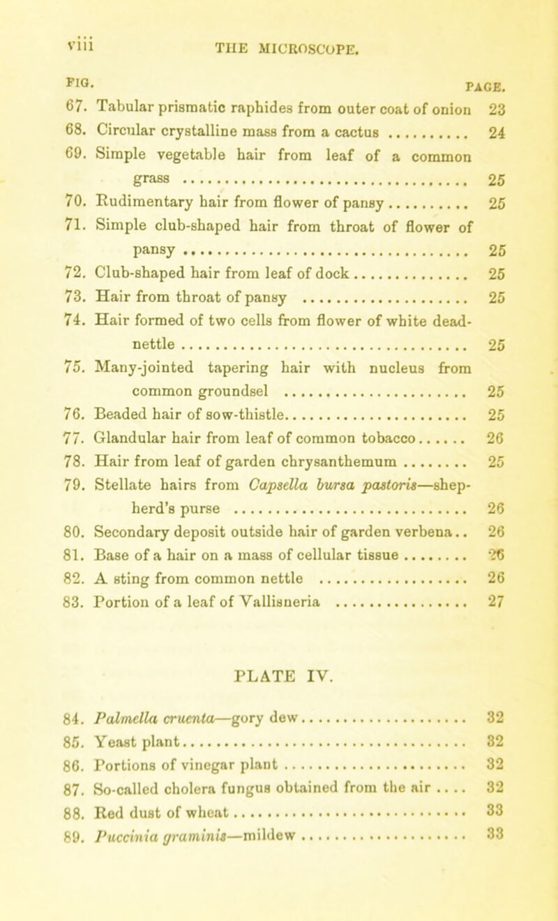 PAGE. 67. Tabular prismatic raphides from outer coat of onion 23 68. Circular crystalline mass from a cactus 24 69. Simple vegetable hair from leaf of a common grass 25 70. Rudimentary hair from flower of pansy 25 71. Simple club-shaped hair from throat of flower of pansy 25 72. Club-shaped hair from leaf of dock 25 73. Hair from throat of pansy 25 74. Hair formed of two cells from flower of white dead- nettle 25 75. Many-jointed tapering hair with nucleus from common groundsel 25 76. Beaded hair of sow-thistle 25 77. Glandular hair from leaf of common tobacco 26 78. Hair from leaf of garden chrysanthemum 25 79. Stellate hairs from Capsella bursa pastoris—shep- herd’s purse 26 80. Secondary deposit outside hair of garden verbena.. 26 81. Base of a hair on a mass of cellular tissue ‘JC 82. A sting from common nettle 26 83. Portion of a leaf of Vallisneria 27 PLATE IV. 84. Palmella crucnta—gory dew 32 85. Yeast plant 32 86. Portions of vinegar plant 32 87. So-called cholera fungus obtained from the air .... 32 88. Red dust of wheat 33 89. Puccinia graminis—mildew 33