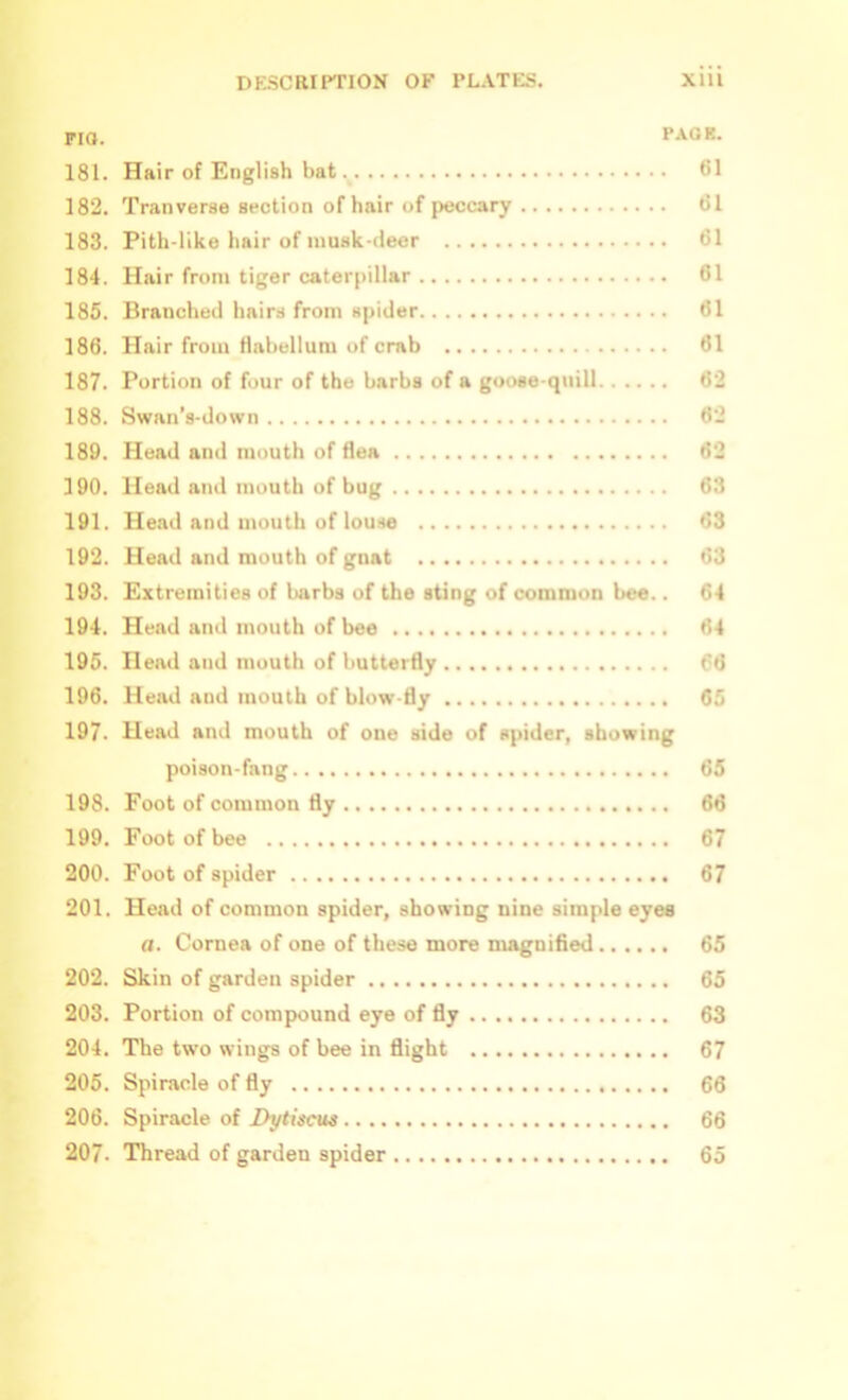 no. PAOR. 181. Hair of English bat 61 182. Tranverse section of hair of peccary 61 183. Pith-like hair of musk-deer 61 184. Hair from tiger caterpillar 61 185. Branched hairs from spider 61 186. Hair from Habellum of crab 61 187. Portion of four of the barbs of a goose-quill 62 188. Swan’s-down 62 189. Head and mouth of flea 62 190. Head and mouth of bug 63 191. Head and mouth of louse 63 192. Head and mouth of gnat 63 193. Extremities of barbs of the sting of common bee.. 64 194. Head and mouth of bee 64 195. Head and mouth of butterfly 66 196. Head and mouth of blow-fly 65 197. Head and mouth of one side of spider, showing poison-fang 65 198. Foot of common fly 66 199. Foot of bee 67 200. Foot of spider 67 201. Head of common spider, showing nine simple eyes a. Cornea of one of these more magnified 65 202. Skin of garden spider 65 203. Portion of compound eye of fly 63 204. The two wings of bee in flight 67 205. Spiracle of fly 66 206. Spiracle of Jh/tiscua 66 207. Thread of garden spider 65