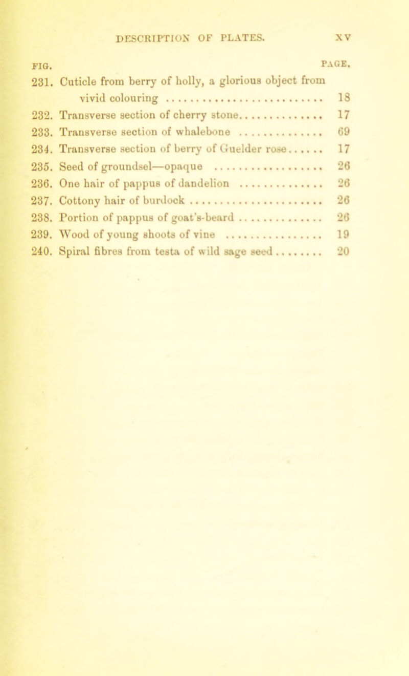 FIG. PAGE, 231. Cuticle from berry of holly, a glorious object from vivid colouring 18 232. Transverse section of cherry stone 17 233. Transverse section of whalebone 69 234. Transverse section of berry of Guelder rose 17 235. Seed of groundsel—opaque 26 236. One hair of pappus of dandelion 26 237. Cottony hair of burdock 26 238. Portion of pappus of goat's-beard 26 239. Wood of young shoots of vine 19 240. Spiral fibres from testa of wild sage seed 20