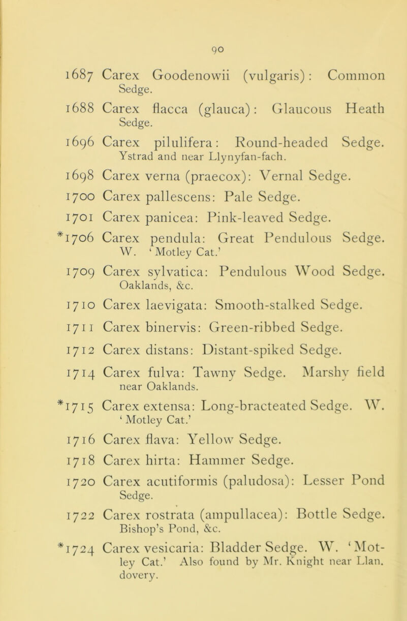 1687 Carex Goodenowii (vulgaris): Common Sedge. 1688 Carex flacca (glaiica): (jlaucous Heath Sedge. 1696 Carex pilulifera: Round-headed Sedge. Ystrad and near Llynyfan-fach. 1698 Carex verna (praecox): Vernal Sedge. 1700 Carex pallescens: Pale Sedge. 1701 Carex panicea: Pink-leaved Sedge. *1706 Carex pendula: Great Pendulous Sedge. \V. ‘ Motley Cat.’ 1709 Carex sylvatica: Pendulous Wood Sedge. Oaklands, &c. 1710 Carex laevigata: Smooth-stalked Sedge. 1711 Carex binervis: Green-ribbed Sedge. 1712 Carex distans: Distant-spiked Sedge. 1714 Carex fulva: Tawny Sedge. Marshy field near Oaklands. *1715 Carex extensa: Long-bracteated Sedge. W. ‘ Motley Cat.’ 1716 Carex flava: Yellow Sedge. 1718 Carex hirta: Hammer Sedge. 1720 Carex acutiformis (paludosa): Lesser Pond Sedge. 1722 Carex rostrata (ampullacea): Bottle Sedge. Bishop’s Pond, &c. *1724 Carex vesicaria: Bladder Sedge. W. ‘Mot- ley Cat.’ Also found by Mr. Knight near Llan. dovery.