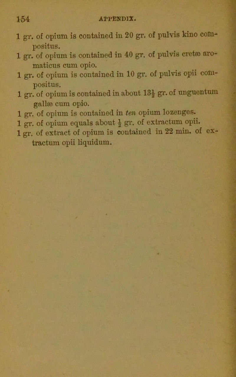 1 gr. of opium is contained in 20 gr. of pul vis Wno coln- positus. 1 gr. of opium is contained in 40 gr. of pulvis cretee nro- maticus cum opio. 1 gr. of opium is contained in 10 gr. of pulvis opii com- positus. 1 gr. of opium is contained in about 13 J gr. of unguentum galltB cum opio. 1 gr. of opium is contained in ten opium lozenges. 1 gr. of opium equals about J gr. of extractum opii. 1 gr. of extract of opium is contained in 22 min. of ex- tractum opii liquidum.