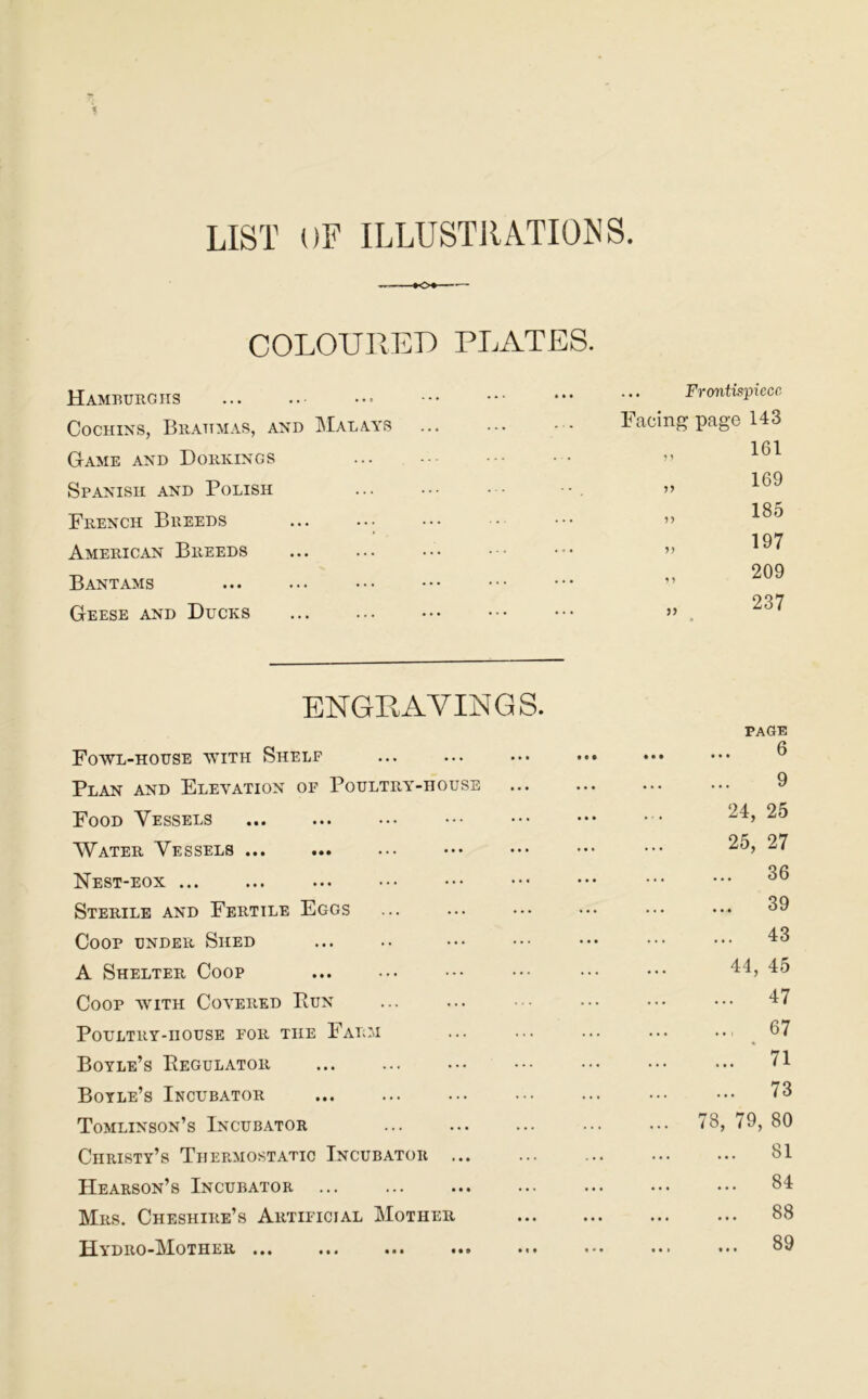 LIST OF ILLUSTRATIONS. COLOURED PLATES. Hamburgiis Frontispiece Cochins, Brattmas, and Malays Facing page 143 Game and Dorkings ? J 161 Spanish and Polish )> 169 French Breeds 1) 185 American Breeds )) 197 Bantams 1 5 209 Geese and Ducks V 237 ENGRAVINGS. Fowl-house with Shelf ... ... ... ••• • • • PAGE 6 Plan and Elevation of Poultry-house ... 9 Food Vessels ... 24, 25 Water Vessels ... ... 25, 27 ISTest-eox ... ... ... 36 Sterile and Fertile Eggs ... ... 39 Coop under Shed ... ... 43 A Shelter Coop 44, 45 Coop with Covered Pun ... ... 47 Poultry-house for the Farm ... ... 67 Boyle’s Regulator ... 71 Boyle’s Incubator ... ... 73 Tomlinson’s Incubator ... 78, 79, 80 Christy’s Thermostatic Incubator ... ... 81 Hearson’s Incubator ... ... ... ... 84 Mrs. Cheshire’s Artificial Mother ... ... 88 Hydro-Mother ... • • • ... 89