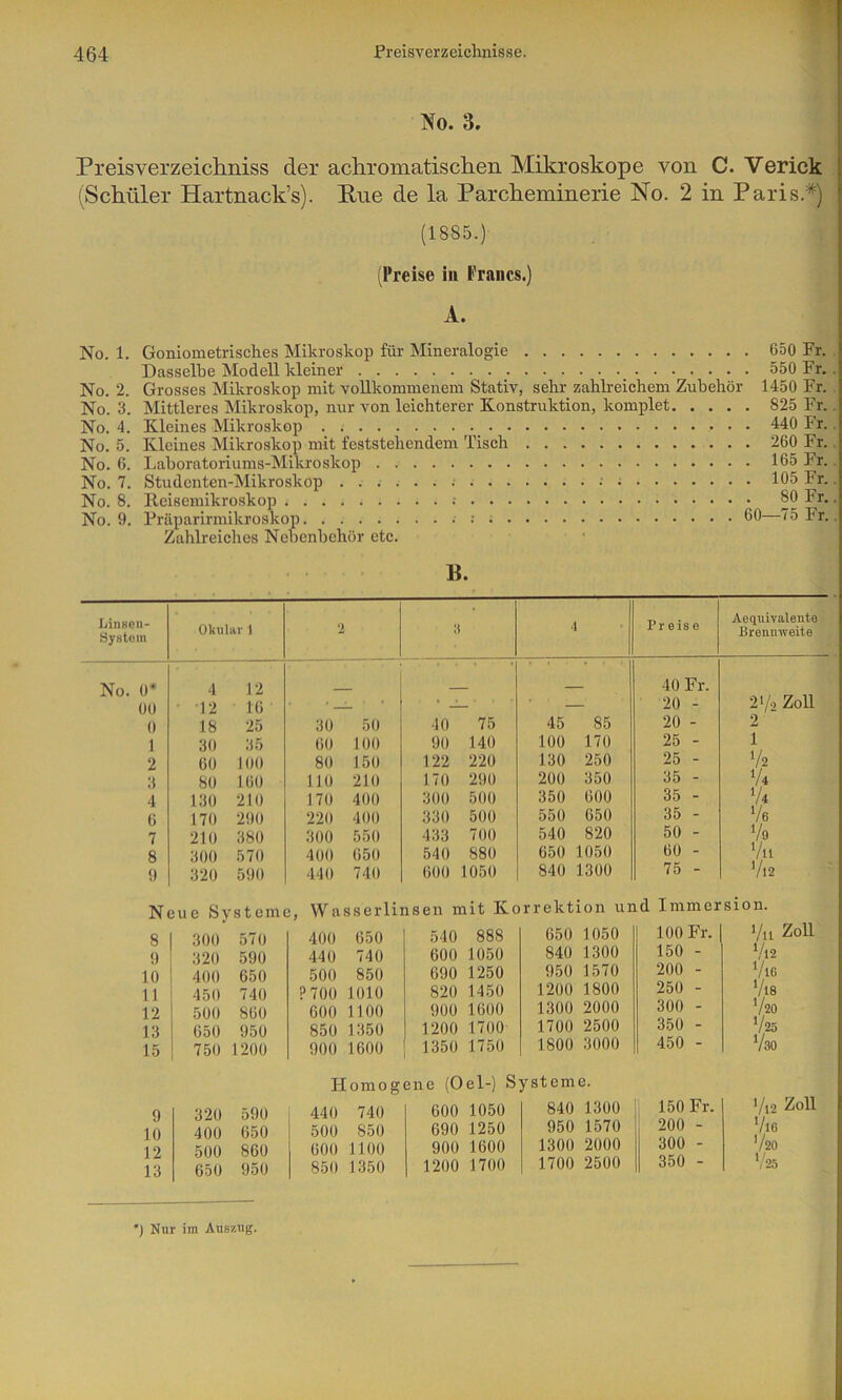 No. 3. Preisverzeicliniss der achromatisclieii Mikroskope von C. Verick (Schüler Hartnack’s). Rue de la Parcheminerie No. 2 in Paris.*) (1885.) (Preise iu Francs.) A. No. 1. No. 2. No. 3. No. 4. No. 5. No. 6. No. 7. No. 8. No. 9. Goniometrisches Mikroskop für Mineralogie 650 Fr. Dasselbe Modell kleiner _ 550 Fr.. Grosses Mikroskop mit vollkommenem Stativ, sehr zahlreichem Zubehör 1450 Fr. . Mittleres Mikroskop, nur von leichterer Konstruktion, komplet 825 Fr.. Kleines Mikroskop 440 Fr.. Kleines Mikroskop mit feststehendem Tisch 260 Fr.. Laboratoriums-Mikroskop 165 Fr.. Studcnten-Mikroskop .' 105 Fr.. Kciscmikro.skop 80 Fr.. Priiparirmikroskop 60—75 Fr.. Zahlreiches Nehenbchör etc. B. InuKCti- Systoin Olnilav 1 2 :t •1 Preise Aequivalente Breimweite No. 0** 4 12 40 Fr. 00 ■12 20 - 2^2 0 18 25 30 50 40 75 45 85 20 - 2 1 30 35 60 100 90 140 100 170 25 - 1 2 60 100 80 150 122 220 130 250 25 - V2 3 80 160 HO 210 170 290 200 350 35 - V4 4 130 210 170 400 300 500 350 600 35 - 6 170 290 220 400 330 500 550 650 35 - 7 210 380 300 550 433 700 540 820 50 - h 8 300 570 400 650 540 880 650 1050 60 - Vii 9 320 590 440 740 600 1050 840 1300 75 - V12 Neue Systeme, Wasserlinsen mit Korrektion und Immersion. 8 300 570 400 650 540 888 650 1050 9 320 590 440 740 600 1050 840 1300 10 400 650 500 850 690 1250 950 1570 11 450 740 ?700 1010 820 1450 1200 1800 12 500 860 600 1100 900 1600 1300 2000 13 650 950 850 1350 1200 1700 1700 2500 15 750 1200 900 1600 1350 1750 1800 3000 100 Fr. 150 - 200 - 250 - 300 - 350 - 450 - Vii Zoll Vl2 Vl6 Vl8 V2O V25 Vso 9 10 12 13 320 590 400 650 500 860 650 950 Homogene (Oel-) Systeme. 440 740 500 850 600 1100 850 1350 600 1050 690 1250 900 1600 1200 1700 840 1300 950 1570 1300 2000 1700 2500 150 Fr. 200 - 300 - 350 - Yj2 Zoll V16 V2O '/ffi ') Nur im Auszug.