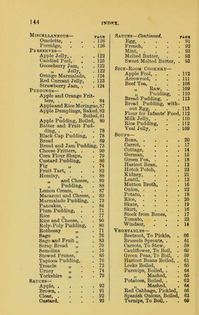 fNnFX. Miscellaneous— Omelette, . . Porridge, Pbeserves— Apple Jelly, . Candied Peel, , Gooseberry Jam, . „ Jelly, Orange Marmalade, Red Currant Jelly, Strawberry Jam, . Puddings— PAGE . 126 . 126 . 122 . 126 . 122 . 122 . 124 . 123 . 124 Apple and Orange Frit- ters, . . . .84 Apple and Rice Meringue, 87 Apple Dumplings, Baked, 82 „ Boiled, 81 Apple Pudding, Boiled, 80 Batter and Fruit Pud- ding, . . . .78 Black Cap Pudding, . 78 Bread „ . 69 Bread and Jam Pudding, 73 Cheese Fritters, . . 90 Com Flour Shape, . 79 Custard Pudding, . 86 Fig „ . 74 Fruit Tart, . . .82 Hominy, . . .88 „ and Cheese, . 89 „ Pudding, . 88 Lemon Cream, . . 87 Macaroni and Cheese, . 89 Marmalade Pudding, . 73 Pancakes, . . . 84 Plum Pudding, . . 71 Rice „ . . 77 Rice and Cheese, . . 90 Roly-Poly Pudding, . 80 Rothesay „ .71 Sago „ .76 Sago and Fruit „ . 83 Scrap Bread „ . 70 Semolina „ .76 Stewed Prunes, . 85 Tapioca Pudding, . 76 Treacle „ . .72 Umey „ . .74 Yorkshire „ . .79 SAUCE8— Apple, . . . .92 Brown, . . . .91 Clear, . . . .92 Custard. . . .92 Sauces—Continued, PAGE Egg, . • 91 French, 92 Mint, Melted Butter, m 93 93 Sweet Melted Butter, • 93 Sick-Room Cookery— Apple Fool, . • 112 Arrowroot, . • 111 Beef Tea, 108 „ Raw, . 109 „ Pudding, . 110 Bread Pudding, . Bread Pudding, with- 113 out Egg, . « 113 Flour for Infants’ Food, 112 Milk Jelly, . # 110 Rice Pudding, # 112 Yeal Jelly, . • 109 Soups— Bone, . # 20 Carrot, . . , Cottage, # 17 m 14 German, • 15 Green Pea, . • 18 Haricot Bean, • 12 Hotch Potch, 23 Kidney, 21 Lentil, . 13 Mutton Broth, m 16 Onion, . m 22 Potato, . # 18 Rice, # 20 Skate, . # 19 Skirt, . 16 Stock from Bones, • 17 Tomato, • 22 Windsor, • 14 Vegetables— Beetroot, To Pickle, Brussels Sprouts, . 66 • 61 Carrots, To Stew, 59 Cauliflower, To Boil, 60 Green Peas, To Boil, * 59 Haricot Beans Boiled, 61 Leeks Boiled, 65 Parsnips, Boiled, . , 64 „ Mashed, • 65 Potatoes, Boiled, . • 62 „ Mashed, • 64 Red Cabbage, Pickled 66 Spanish Onions, Boiled, 62 Turnips, To Boil, . • 60
