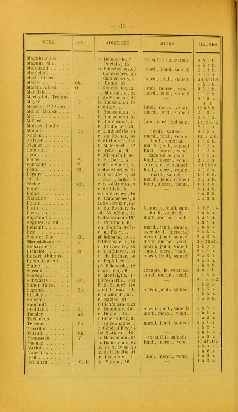 — g<; - NOMS Spécial. ADRESSES JOURS HEURES Magnin Jules . . . r. Delaborde, 7 excepté le mercredi 2 à 3 h. Magnin Paul. . . r. Portalis, 15 Marchand b. Malesherbes,6 7 mardi, jeudi, samedi 2 à 4 h. Maréchal. .... . r. Cambacérès, 30 1 à 3 h. Marie Pierre. . . . r. Cambacérès, 3. mardi, jeudi, samedi 2 1/2531/2 Marié Ch. r. Home, 33. 1 à 3 h. Martin Alfred . . . 0. r. Général Foy, 25 lundi, mercr., vend. 3 à 5 h. Mauclaire r. Montaigne, 22 mardi, jeudi, samedi 1 il 3 h. Mérigot de Treigny r. de Monceau, 82 — 3 à 5 h. Meyer. V. b. Haussmann, 73 4 11. Mézeray (Ml,e de) . rue Roy, 7. lundi, merc., vendr. 12 il 2 h. Michel Dansac. . . b. Haussmann, 73 mardi, jeudi, samedi 3 à 5 li Miot 0. b. Haussmann, 99 ' 3 à 5 II. Millard r. Rembrandt, 4 lund.mard.jeud.sam. 1 1/2 31/2 Moizard Paulin . . r. du Rocher, 75 2 il 3 h. Monod Ch. r. Cambacérès, 12 jeudi, samedi 2 à 3 h. Napias r. du Rocher, 08 mardi. Jeudi, vendr. 12 à 2 h. Nélaton r. St-Honoré, 368 lundi, vendredi 1 à 3 h. Nicaise h. Malesherb., 37 mardi, jeudi, samedi 1 à 3 11. Oulinont r. Téhéran, 5 lundi, mercr., vend. 1 à 3 il. Oyon r. Miroménil, 88 excepté le jeudi I il 3 h. Panas V. r. de Rerri, 0. lundi, mercr., vend. 2 à 5 I). Parinaud Y. r. de ia Boétie, 61 excepté le samedi 3 1/2 à 5 h. Péan Ch. b.Malesherbes, 24 lundi, merc., vendr. 3 à a 1). Péraire r. Penthièvre, 26 mardi, samedi 4 à 6 h. Pé'raté r. St-Philip. du Roule. .H mardi, jeudi, samedi 2 à 4 h. Périer Ch. r. R. -d’Anglas, 9 lundi, mercr., vendr. 1 û 3 h. Piqué r. de l’Isly, 8 — 2 5 4 h. Pinard Ac. r.Cambacérès, 10 — 3 à 5 h. Planchon r. Cambacérès, 5 2 à 3 h. Potain b.St-Germain,256 Potin r. du Rocher, 84 L, merc., jeudi, sam. 1 1/2 à 3 Pozzi pi. Vendôme, 10 lundi, vendredi 2 à 4 il. Raymond b.Haussmann,156 lundi, mercr., vendr. 2 à 4 h. Regnier Raoul . . i'. Ponthicu, 6 2 5 4 11. Renault ch. d’Antin, 58&ts mardi, jeudi, samedi 4 à 6 h. Rey r. de l’isly, 9. excepté le mercredi 2 5 4 h. Reynier Paul . . . Ch. pl. Delabordes, 12 bis mardi, jeudi, samedi 2 à 3 h. Ribemont-Dessaiijiies . AC. bd Malesherb., 10 lundi, mercr., vend. 3 1/255 h. Richardière .... r. Université, 18 mardi, jeudi, samedi 2 5 3 il. Richelot Ch. r. Penthièvre. 32 lundi, merc., vend. 2 à 3 h. Robert Alphonse . r. du Rocher, 60 mardi, jeudi, samedi 2 à 3 h. Robin Laurent . . r. Pépinière, 7 2 5 3 h. Sanné pl. Delaborde, 12 1 5 3 h. Sarrade r. deClichy, 9, excepté le vendredi 2 u Il- Sauvage r. Montaigne, 17 lundi, mercr., vend. 1 à 3 h. Schwartz Ch. bdSt-Germ., 183 — 2 à 3 i/2 Simon Jules. . . . F. St-Honoré, 140 1 à 2 h. Segond Ch. quai d’Orsay, il. mardi, jeudi, samedi 3 5 5 il. Siredey r. d’Aumale, 26. 1 5 3 h. Smester r. Naples, 31 1 5 3 h. Sanpault • r.Bicnfaisance,23 St-Hilaire 0. r. Dauphine, 20 mardi, jeudi, samedi 1 5 3 h. Tarnier Ac. r. Duphot, 15. lundi, merc., vend. 1 à 4 h. Tartenson r.Général Foy, 39 1 5 2 h. Terrier Ch. r Copenhague, 3 mardi, jeudi, samedi 2 il 4 h. Terrillon r.Général Foy,44 — 1 5 2 h. Tillaud Cl). bd St-Germ., 189 — 2 5 4 h. Trousseau Y. b. Haussmann, 57 excepté le samedi 4 5 6 11. Vaquez b. Haussmann, 82 lundi, mercr., vend. 15 211.1/2 Variot r. de Trévise, 28 — 1 a 3 11. Vaucaire r. de la Boétie, 11 3 5 6 h. Vcil r. Lisbonne, 17 lundi, mercr., vend. 1 5 3 h. Wickham V. U. r. Vignon, 16