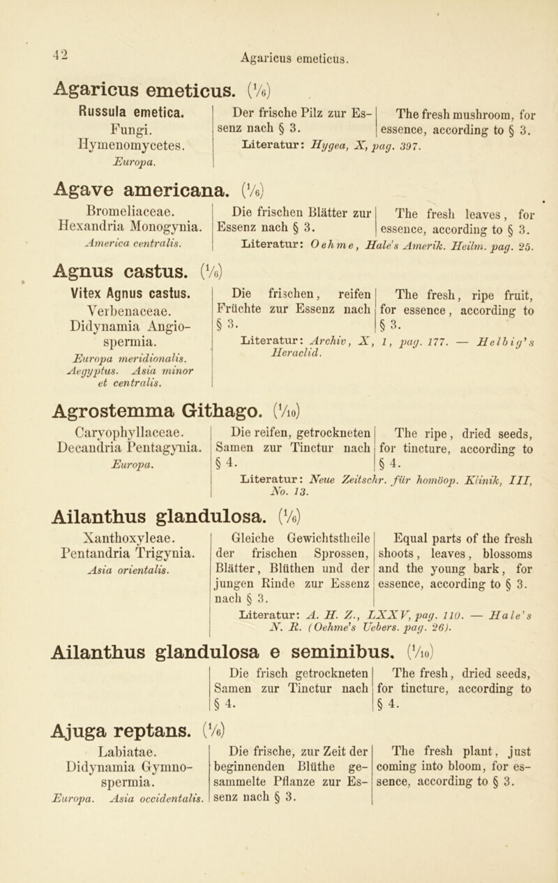 Agaricus emeticus. Agaricus emeticus. (Ve) Russula emetica. Fungi. Hymenomycetes. Europa. Der frische Pilz zur Es- The fresh mushroom, for senz nach § 3. essence, according to § 3. Literatur: Hygea, X, pag. 397. Agave americana. (Ve) Bromeliaceae. Hexandria Monogynia. America centralis. Die frischen Blätter zur The fresh leaves , for Essenz nach § 3. essence, according to § 3. Literatur: Oehme, Haies Amemk. Heilm. pag. 25. Agnus castus. (Ve) Vitex Agnus castus. Verbenaceae. Didynamia Angio- spermia. Europa meridionalis. Aegyptus. Asia minor et centralis. Die frischen, reifen Früchte zur Essenz nach § 3. Literatur: Archiv, X, Ileraclid. The fresh, ripe fruit, for essence, according to § 3. 1, pag. 177. — Helbig* s Agrostemma Githago. (Vio) Caryophyllaceae. Decandria Pentagynia. Europa. Die reifen, getrockneten Samen zur Tinctur nach §4. The ripe, dried seeds, for tincture, according to § 4. Literatur: Neue Zeitschr. für homöop. Klinik, III, No. 13. Ailanthus glandulosa. (Ve) Xanthoxyleae. Pentandria Trigynia. Asia orientalis. Gleiche Gewichtstheile der frischen Sprossen, Blätter, Blüthen und der jungen Rinde zur Essenz nach § 3. Equal parts of the fresh shoots, leaves, blossoms and the young bark, for essence, according to § 3. Literatur: A. H. Z., LXXV, pag. iw. — Hale’s N. R. (Oehme1 s Uebers. pag. 26). Ailanthus glandulosa e seminibus. (Vio) Die frisch getrockneten The fresh, dried seeds, Samen zur Tinctur nach for tincture, according to §4. |§ 4. Ajuga reptans. (V#) Labiatae. Didynamia Gymno- spermia. Europa. Asia occidentalis. Die frische, zur Zeit der beginnenden Blüthe ge- sammelte Pflanze zur Es- senz nach § 3. The fresh plant, just coming into bloom, for es- sence, according to § 3.