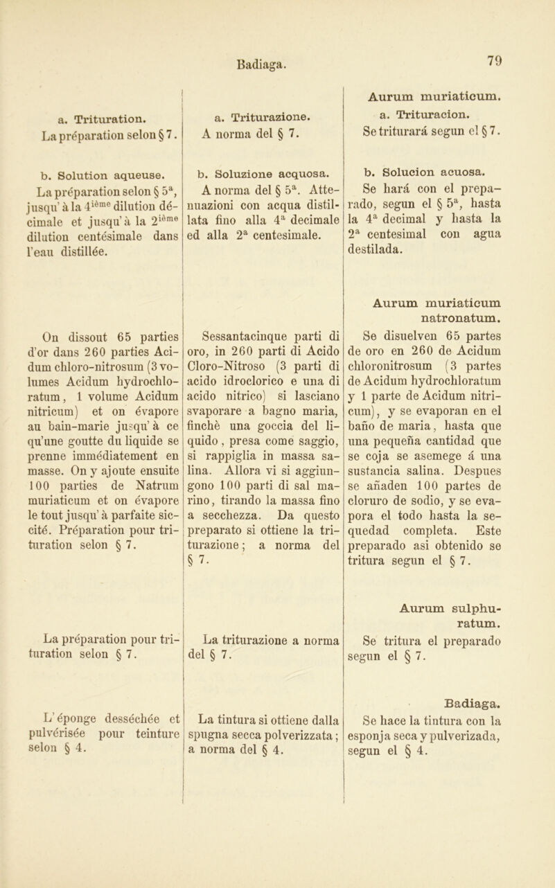 Badiaga. a. Trituration. La preparation selon § 7. b. Solution aqueuse. La preparation selon § 5a, jusqu’ a la 4iöme dilution de- cimale et jusqu’ä la 2löme dilution centesimale dans l’eau distill^e. On dissout 65 parties d’or dans 260 parties Aci- dum chloro-nitrosum (3 vo- lumes Acidum hydrochlo- ratum, 1 volume Acidum nitricum) et on evapore au bain-marie jusqu’ ä ce qu’une goutte du liquide se prenne immediatement en masse. On y ajoute ensuite 100 parties de Natrum muriaticum et on evapore le tout jusqu’ ä parfaite sic- cite. Preparation pour tri- turation selon § 7. La preparation pour tri— turation selon § 7. L’ eponge dessechee et pulverisee pour teinture selon § 4. a. Triturazione. A norma del § 7. b. Soluzione acquosa. A norma del § 5a. Atte- nuazioni con acqua distil- lata fino alla 4a decimale ed alla 2a centesimale. Sessantacinque parti di oro, in 260 parti di Acido Cloro-Nitroso (3 parti di acido idroclorico e una di acido nitrico) si lasciano svaporare a bagno maria, finche una goccia del li- quido, presa come saggio, si rappiglia in massa sa- lina. Allora vi si aggiun- gono 100 parti di sal ma- rino, tirando la massa fino a secchezza. Da questo preparato si ottiene la tri- turazione ; a norma del § 7. La triturazione a norma del § 7. La tintura si ottiene dalla spugna secca polverizzata; a norma del § 4. Aurum muriaticum. a. Trituracion. Se triturarä segun el § 7. b. Solucion acuosa. Se liarä con el prepa- rado, segun el § 5a, hasta la 4a decimal y basta la 2a centesimal con agua destilada. Aurum muriaticum natronatum. Se disuelven 65 partes de oro en 260 de Acidum chloronitrosum (3 partes de Acidum hydrochloratum y 1 parte de Acidum nitri- cum) , y se evaporan en el bano de maria, hasta que una pequena cantidad que se coja se asemege a una sustancia salina. Despues se anaden 100 partes de cloruro de sodio, y se eva- pora el todo hasta la se- quedad completa. Este preparado asi obtenido se tritura segun el § 7. Aurum sulphu- ratum. Se tritura el preparado segun el § 7. Badiaga. Se hace la tintura con la esponja seca y pulverizada, segun el § 4. I