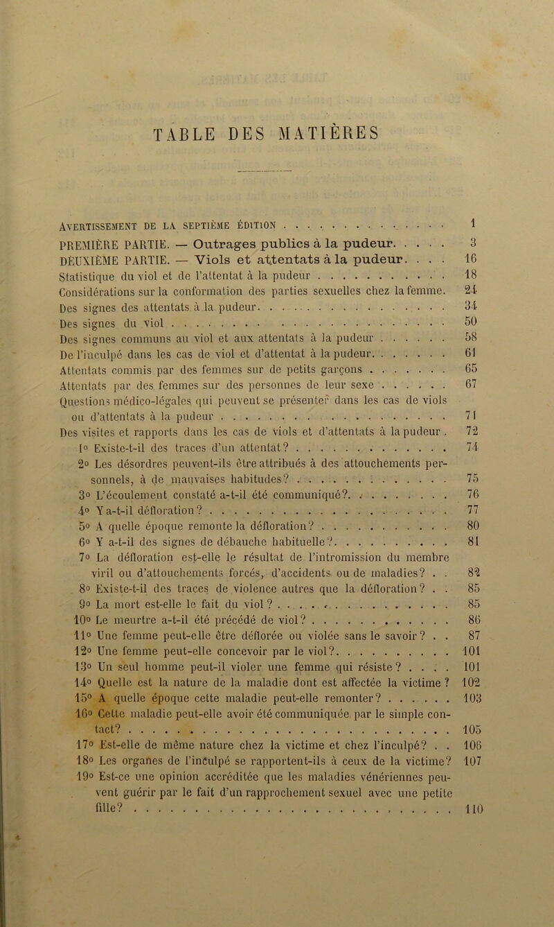 TABLE DES MATIÈRES Avertissement de la septième édition 1 PREMIÈRE PARTIE. — Outrages publics à la pudeur 3 DEUXIÈME PARTIE. — Viols et attentats à la pudeur. ... 16 Statistique du viol et de l’attentat à la pudeur 18 Considérations sur la conformation dos parties sexuelles chez la femme. Des signes des attentats à la pudeur 34 Des signes du viol 5ü Des signes communs au viol et aux attentats à la pudeur 58 De l’inculpé dans les cas de viol et d’attentat à la pudeur 61 Attentats commis par des femmes sur de petits garçons 65 Attentats par des femmes sur des personnes de leur sexe 67 Questions médico-légales qui peuvent se présenter dans les cas de viols ou d’attentats à la pudeur 71 Des visites et rapports dans les cas de viols et d’attentats à la pudeur. 72 1° Existe-t-il des traces d’un attentat? 74 2° Les désordres peuvent-ils être attribués à des attouchements per- sonnels, à de mauvaises habitudes? 75 3° L’écoulement constaté a-t-il été communiqué?. .■ 76 4° Y a-t-il défloration ? 77 5“ A quelle époque remonte la défloration? 80 6o Y a-t-il des signes de débauche habituelle? 81 7o La défloration est-elle le résultat de l’intromission du membre viril ou d’attouchements forcés, d’accidents ou de maladies? . . 82 8o Existe-t-il des traces de violence autres que la défloration? . . 85 9° La mort est-elle le fait du viol? . ^ 85 10° Le meurtre a-t-il été précédé de viol ? 86 11° Une femme peut-elle être déflorée ou violée sans le savoir? . . 87 12° Une femme peut-elle concevoir par le viol? 101 13» Un seul homme peut-il violer une femme qui résiste? .... 101 14° Quelle est la nature de la maladie dont est affectée la victime ? 102 15° A quelle époque cette maladie peut-elle remonter? . . .... 103 16° Celle maladie peut-elle avoir été communiquée, par le simple con- tact? 105 17° Est-elle de même nature chez la victime et chez l’inculpé? . . 106 18° Les organes de l’inCulpé se rapportent-ils à ceux de la victime? 107 19° Est-ce une opinion accréditée que les maladies vénériennes peu- vent guérir par le fait d’un rapprochement sexuel avec une petite fille? 110