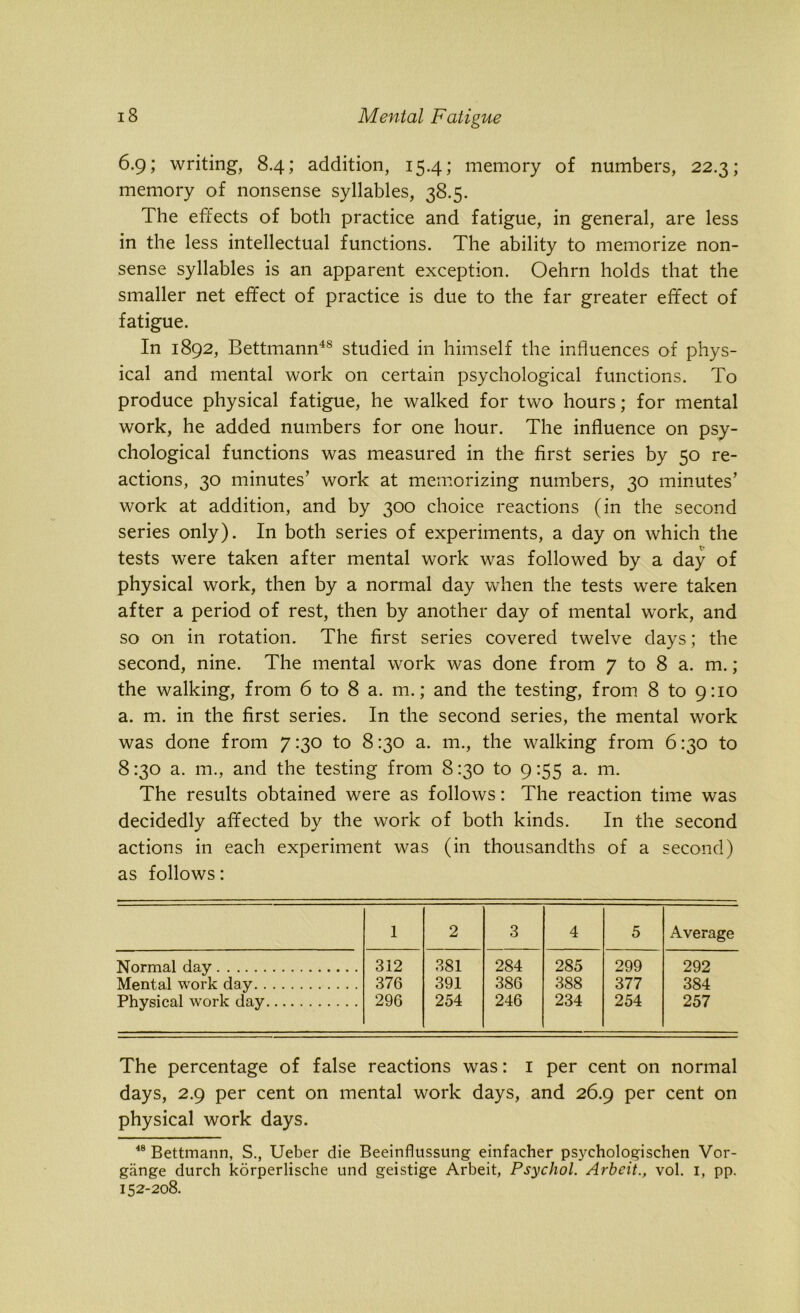 6.9; writing, 8.4; addition, 15.4; memory of numbers, 22.3; memory of nonsense syllables, 38.5. The effects of both practice and fatigue, in general, are less in the less intellectual functions. The ability to memorize non- sense syllables is an apparent exception. Oehrn holds that the smaller net effect of practice is due to the far greater effect of fatigue. In 1892, Bettmann48 studied in himself the influences of phys- ical and mental work on certain psychological functions. To produce physical fatigue, he walked for two hours; for mental work, he added numbers for one hour. The influence on psy- chological functions was measured in the first series by 50 re- actions, 30 minutes’ work at memorizing numbers, 30 minutes’ work at addition, and by 300 choice reactions (in the second series only). In both series of experiments, a day on which the tests were taken after mental work was followed by a day of physical work, then by a normal day when the tests were taken after a period of rest, then by another day of mental work, and so on in rotation. The first series covered twelve days; the second, nine. The mental work was done from 7 to 8 a. m.; the walking, from 6 to 8 a. m.; and the testing, from 8 to 9:10 a. m. in the first series. In the second series, the mental work was done from 7130 to 8130 a. m., the walking from 6130 to 8130 a. m., and the testing from 8130 to 9155 a. m. The results obtained were as follows: The reaction time was decidedly affected by the work of both kinds. In the second actions in each experiment was (in thousandths of a second) as follows: 1 2 3 4 5 Average Normal day 312 381 284 285 299 292 Mental work day 376 391 386 388 377 384 Physical work day 296 254 246 234 254 257 The percentage of false reactions was: 1 per cent on normal days, 2.9 per cent on mental work days, and 26.9 per cent on physical work days. *8 Bettmann, S., Ueber die Beeinflussung einfacher psychologischen Vor- gange durch korperlische und geistige Arbeit, Psychol. Arbeit., vol. 1, pp. 152-208.