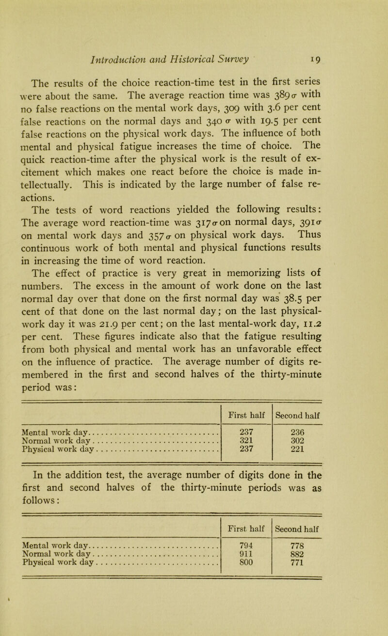 The results of the choice reaction-time test in the first series were about the same. The average reaction time was 3890- with no false reactions on the mental work days, 309 with 3.6 per cent false reactions on the normal days and 340 <r with 19.5 per cent false reactions on the physical work days. The influence of both mental and physical fatigue increases the time of choice. The quick reaction-time after the physical work is the result of ex- citement which makes one react before the choice is made in- tellectually. This is indicated by the large number of false re- actions. The tests of word reactions yielded the following results: The average word reaction-time was 317^ on normal days, 3910- on mental work days and 357 o-on physical work days. Thus continuous work of both mental and physical functions results in increasing the time of word reaction. The effect of practice is very great in memorizing lists of numbers. The excess in the amount of work done on the last normal day over that done on the first normal day was 38.5 per cent of that done on the last normal day; on the last physical- work day it was 21.9 per cent; on the last mental-work day, 11.2 per cent. These figures indicate also that the fatigue resulting from both physical and mental work has an unfavorable effect on the influence of practice. The average number of digits re- membered in the first and second halves of the thirty-minute period was: First half Second half Mental work day 237 236 Normal work dav 321 302 Physical work dav 237 221 In the addition test, the average number of digits done in the first and second halves of the thirty-minute periods was as follows: First half Second half Mental work day 794 778 Normal work day 911 882 Physical work day 800 771