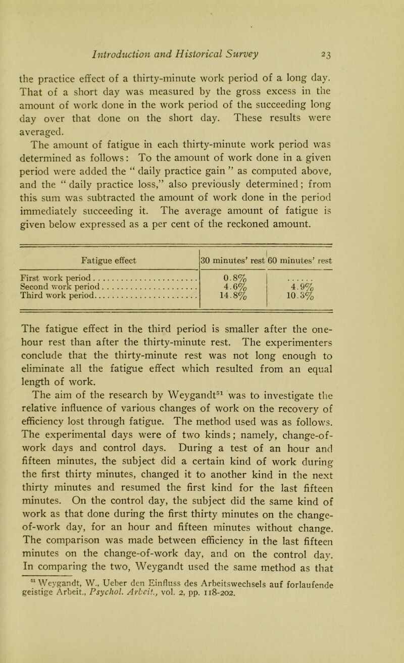 the practice effect of a thirty-minute work period of a long day. That of a short day was measured by the gross excess in the amount of work done in the work period of the succeeding long day over that done on the short day. These results were averaged. The amount of fatigue in each thirty-minute work period was determined as follows: To the amount of work done in a given period were added the “ daily practice gain '* as computed above, and the “ daily practice loss,” also previously determined; from this sum was subtracted the amount of work done in the period immediately succeeding it. The average amount of fatigue is given below expressed as a per cent of the reckoned amount. Fatigue effect 30 minutes’ rest^60 minutes’ rest First work period 0.8% 4.6% 14.8% Second work period 4.9% 10.3% Third work period The fatigue effect in the third period is smaller after the one- hour rest than after the thirty-minute rest. The experimenters conclude that the thirty-minute rest was not long enough to eliminate all the fatigue effect which resulted from an equal length of work. The aim of the research by Weyganclt51 was to investigate the relative influence of various changes of work on the recovery of efficiency lost through fatigue. The method used was as follows. The experimental days were of two kinds; namely, change-of- work days and control days. During a test of an hour and fifteen minutes, the subject did a certain kind of work during the first thirty minutes, changed it to another kind in the next thirty minutes and resumed the first kind for the last fifteen minutes. On the control day, the subject did the same kind of work as that done during the first thirty minutes on the change- of-work day, for an hour and fifteen minutes without change. The comparison was made between efficiency in the last fifteen minutes on the change-of-work day, and on the control day. In comparing the two, Weygandt used the same method as that “Weygandt, W., Ueber den Einfluss des Arbeitswechsels auf forlaufende geistige Arbeit., Psychol. Arbeit., vol. 2, pp. 118-202.