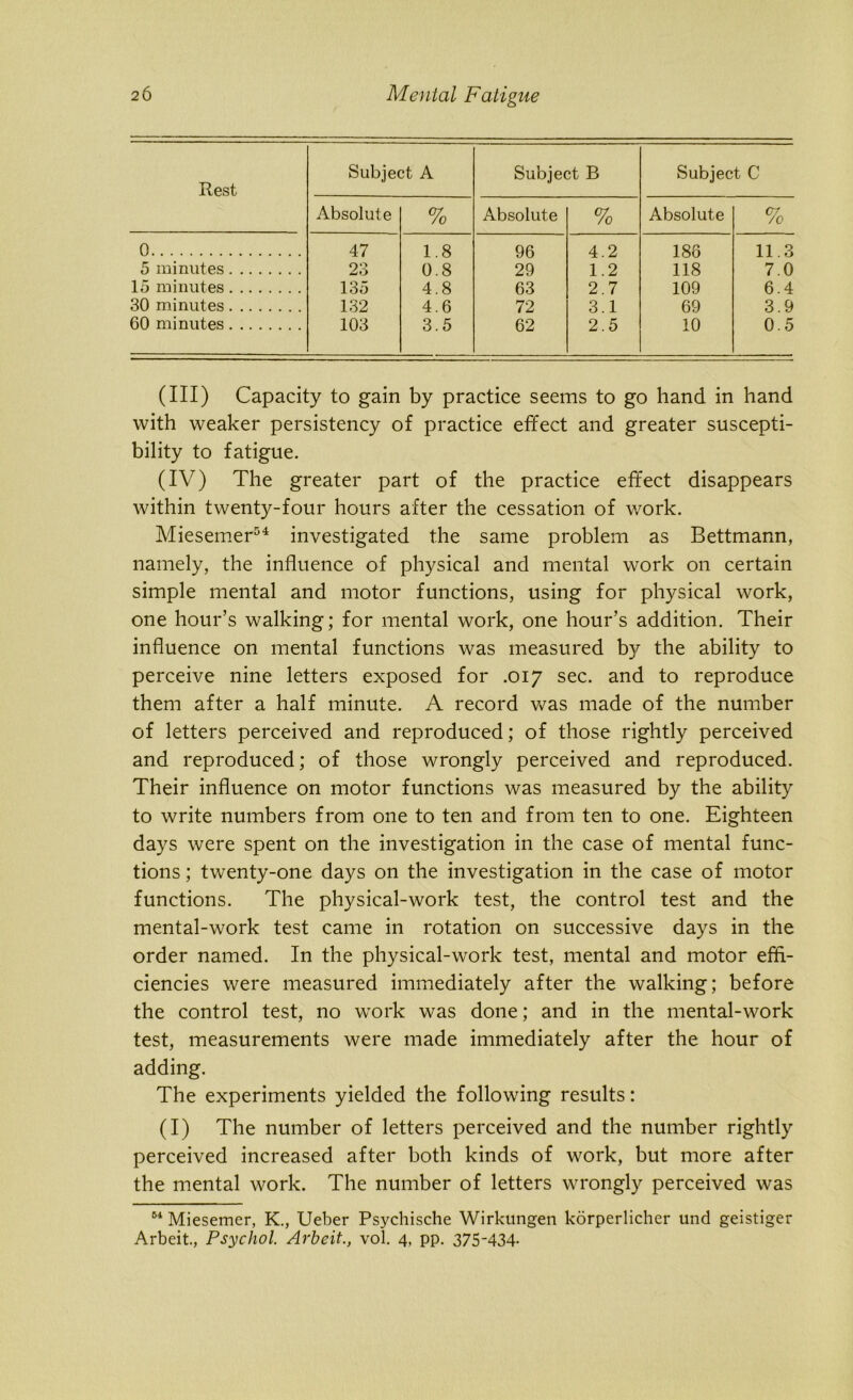 Rest Subject A Subject B Subject C Absolute % Absolute % Absolute % 0 47 1.8 96 4.2 186 11.3 5 minutes 23 0.8 29 1.2 118 7.0 15 minutes 135 4.8 63 2.7 109 6.4 30 minutes 132 4.6 72 3.1 69 3.9 60 minutes 103 3.5 62 2.5 10 0.5 (III) Capacity to gain by practice seems to go hand in hand with weaker persistency of practice effect and greater suscepti- bility to fatigue. (IV) The greater part of the practice effect disappears within twenty-four hours after the cessation of work. Miesemer54 investigated the same problem as Bettmann, namely, the influence of physical and mental work on certain simple mental and motor functions, using for physical work, one hour’s walking; for mental work, one hour’s addition. Their influence on mental functions was measured b}r the ability to perceive nine letters exposed for .017 sec. and to reproduce them after a half minute. A record was made of the number of letters perceived and reproduced; of those rightly perceived and reproduced; of those wrongly perceived and reproduced. Their influence on motor functions was measured by the ability to write numbers from one to ten and from ten to one. Eighteen days were spent on the investigation in the case of mental func- tions ; twenty-one days on the investigation in the case of motor functions. The physical-work test, the control test and the mental-work test came in rotation on successive days in the order named. In the physical-work test, mental and motor effi- ciencies were measured immediately after the walking; before the control test, no work was done; and in the mental-work test, measurements were made immediately after the hour of adding. The experiments yielded the following results: (I) The number of letters perceived and the number rightly perceived increased after both kinds of work, but more after the mental work. The number of letters wrongly perceived was 64 Miesemer, K., Ueber Psychische Wirkungen korperlicher und geistiger