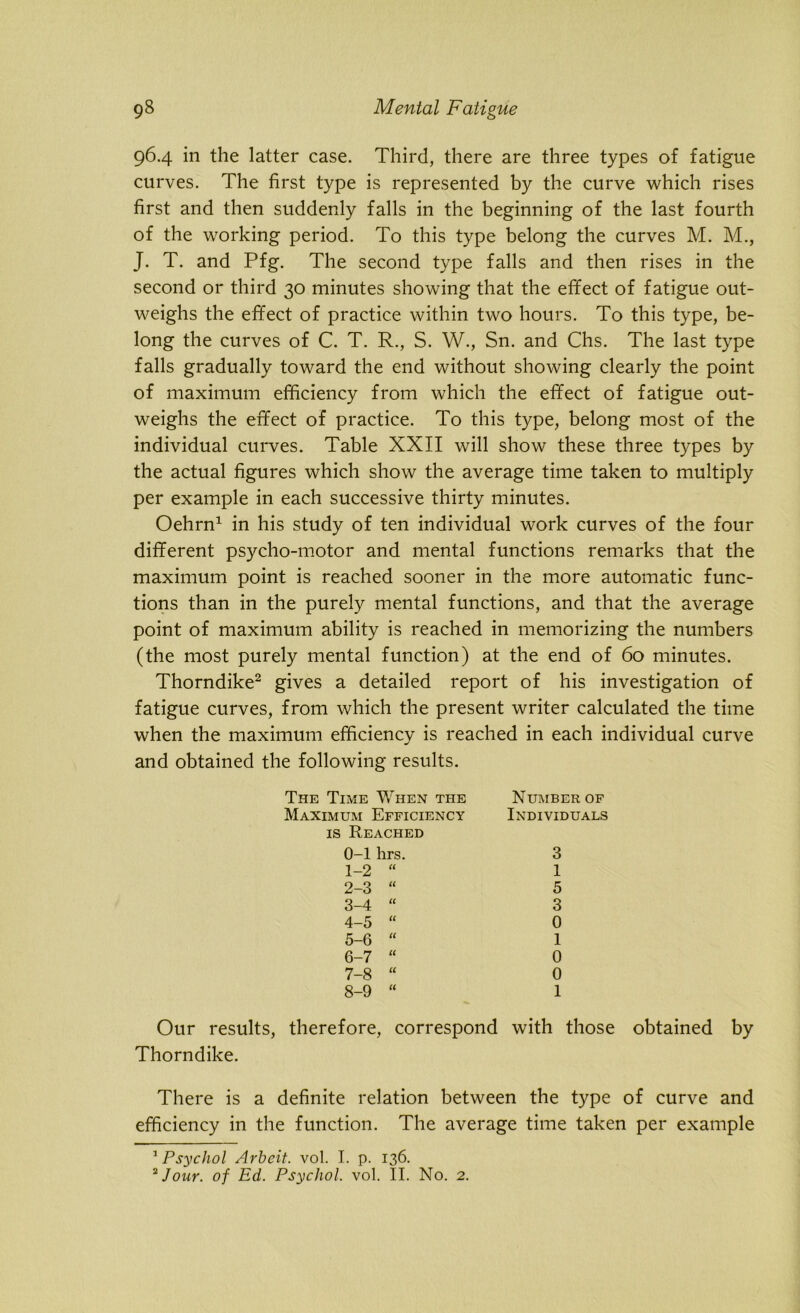 964 in the latter case. Third, there are three types of fatigue curves. The first type is represented by the curve which rises first and then suddenly falls in the beginning of the last fourth of the working period. To this type belong the curves M. M., J. T. and Pfg. The second type falls and then rises in the second or third 30 minutes showing that the effect of fatigue out- weighs the effect of practice within two hours. To this type, be- long the curves of C. T. R., S. W., Sn. and Chs. The last type falls gradually toward the end without showing clearly the point of maximum efficiency from which the effect of fatigue out- weighs the effect of practice. To this type, belong most of the individual curves. Table XXII will show these three types by the actual figures which show the average time taken to multiply per example in each successive thirty minutes. Oehrn1 in his study of ten individual work curves of the four different psycho-motor and mental functions remarks that the maximum point is reached sooner in the more automatic func- tions than in the purely mental functions, and that the average point of maximum ability is reached in memorizing the numbers (the most purely mental function) at the end of 60 minutes. Thorndike2 gives a detailed report of his investigation of fatigue curves, from which the present writer calculated the time when the maximum efficiency is reached in each individual curve and obtained the following results. The Time When the Maximum Efficiency is Reached 0- 1 hrs. 1- 2 “ 2- 3 “ 3- 4 “ 4- 5 “ 5- 6 “ 6- 7 “ 7- 8 “ 8- 9 “ Number of Individuals 3 1 5 3 0 1 0 0 1 Our results, therefore, correspond with those obtained by Thorndike. There is a definite relation between the type of curve and efficiency in the function. The average time taken per example 1Psychol Arbeit, vol. I. p. 136. 2 Jour, of Ed. Psychol, vol. II. No. 2.