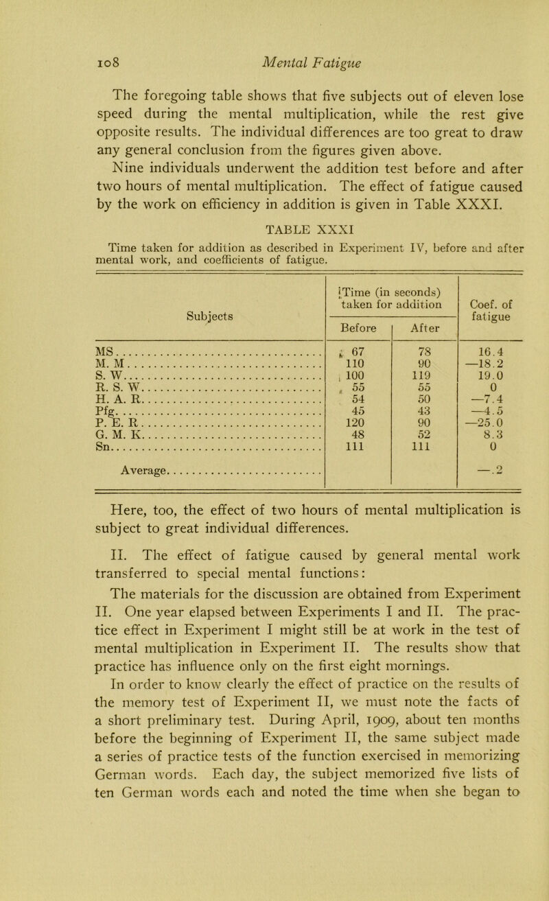 The foregoing table shows that five subjects out of eleven lose speed during the mental multiplication, while the rest give opposite results. The individual differences are too great to draw any general conclusion from the figures given above. Nine individuals underwent the addition test before and after two hours of mental multiplication. The effect of fatigue caused by the work on efficiency in addition is given in Table XXXI. TABLE XXXI Time taken for addition as described in Experiment IV, before and after mental work, and coefficients of fatigue. Subjects jTime (in seconds) taken for addition Coef. of fatigue Before After MS k 67 78 16.4 M. M 110 90 —18.2 S. W 100 119 19.0 R. S. W * 55 55 0 H. A. R 54 50 —7.4 Pfg 45 43 —4.5 P. E. R 120 90 —25.0 G. M. K 48 52 8.3 Sn 111 111 0 Average 9 Here, too, the effect of two hours of mental multiplication is subject to great individual differences. II. The effect of fatigue caused by general mental work transferred to special mental functions: The materials for the discussion are obtained from Experiment II. One year elapsed between Experiments I and II. The prac- tice effect in Experiment I might still be at work in the test of mental multiplication in Experiment II. The results show that practice has influence only on the first eight mornings. In order to know clearly the effect of practice on the results of the memory test of Experiment II, we must note the facts of a short preliminary test. During April, 1909, about ten months before the beginning of Experiment II, the same subject made a series of practice tests of the function exercised in memorizing German words. Each day, the subject memorized five lists of ten German words each and noted the time when she began to