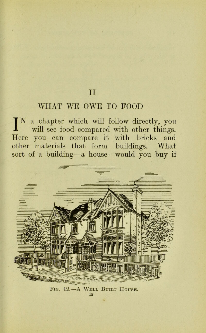 WHAT WE OWE TO FOOD IN a chapter which will follow directly, you will see food compared with other things. Here you can compare it with bricks and other materials that form buildings. What sort of a building—a house—would you buy if Fig. 12.—A Well Bcjilt House.
