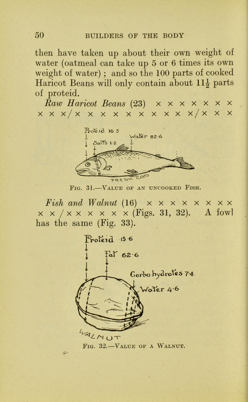 then have taken up about their own weight of water (oatmeal can take up 5 or 6 times its own weight of water) ; and so the 100 parts of cooked Haricot Beans will only contain about 11 \ parts of proteid. Raw Haricot Beans (23) x x x x x x x , xxx/xxxxxxxxxx/xxx Propel cl 16 5 Fig. 31.—Value of an uncooked Fish. Fish and Walnut (16) xxxxxxxx xx/xxxxxx (Figs. 31, 32). A fowl has the same (Fig. 33). Frotend >5 6 1 T7 Y 1 iqi ez e Fig. 32.—Value of a Walnut.