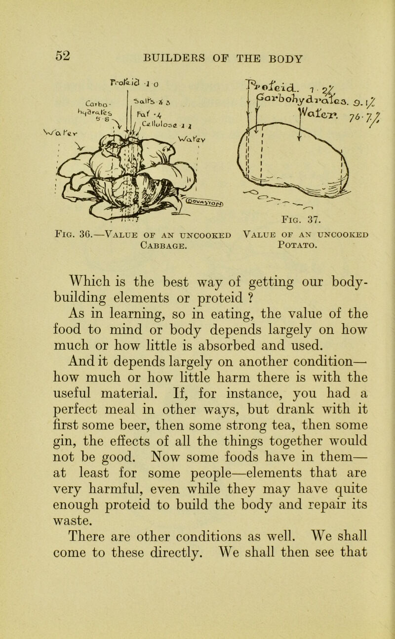 Fig. 37. Fig. 3G.—Value of an uncooked Value of an uncooked Cabbage. Potato. Which is the best way of getting our body- building elements or proteid ? As in learning, so in eating, the value of the food to mind or body depends largely on how much or how little is absorbed and used. And it depends largely on another condition—• how much or how little harm there is with the useful material. If, for instance, you had a perfect meal in other ways, but drank with it first some beer, then some strong tea, then some gin, the effects of all the things together would not be good. Now some foods have in them— at least for some people—elements that are very harmful, even while they may have quite enough proteid to build the body and repair its waste. There are other conditions as well. We shall come to these directly. We shall then see that