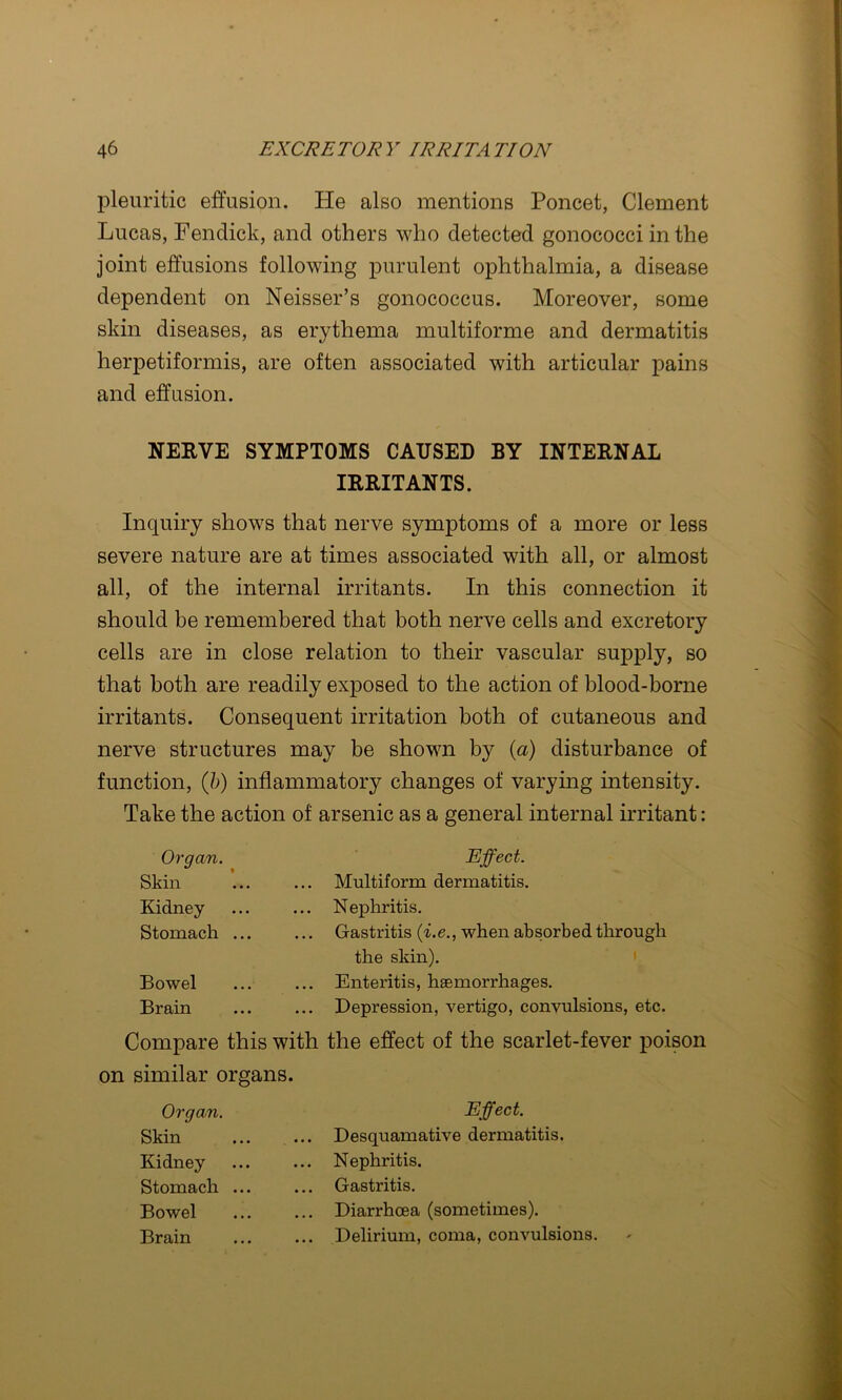 pleuritic effusion. He also mentions Poncet, Clement Lucas, Fendick, and others who detected gonococci in the joint effusions following purulent ophthalmia, a disease dependent on Neisser’s gonococcus. Moreover, some skin diseases, as erythema multiforme and dermatitis herpetiformis, are often associated with articular pains and effusion. NERVE SYMPTOMS CAUSED BY INTERNAL IRRITANTS. Inquiry shows that nerve symptoms of a more or less severe nature are at times associated with all, or almost all, of the internal irritants. In this connection it should be remembered that both nerve cells and excretory cells are in close relation to their vascular supply, so that both are readily exposed to the action of blood-borne irritants. Consequent irritation both of cutaneous and nerve structures may be shown by {a) disturbance of function, (6) inflammatory changes of varying intensity. Take the action of arsenic as a general internal irritant: Organ. Skin Kidney Stomach ... Bowel Brain Effect. Multiform dermatitis. Nephritis. Gastritis (i.e., when absorbed through the skin). Enteritis, haemorrhages. Depression, vertigo, convulsions, etc. Compare this with the effect of the scarlet-fever poison on similar organs. Organ. Skin Kidney Stomach Bowel Brain Effect. Desquamative dermatitis. Nephritis. Gastritis. Diarrhoea (sometimes). Delirium, coma, convulsions.