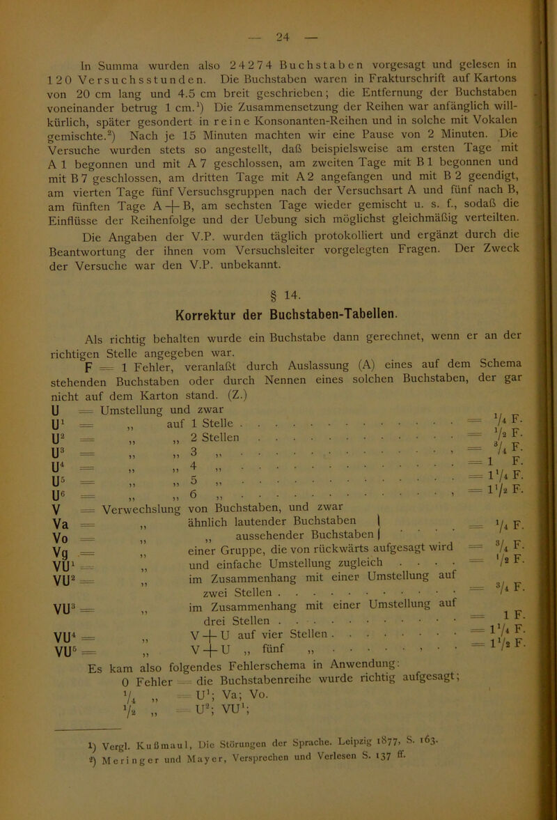 In Summa wurden also 24274 Buchstaben vorgesagt und gelesen in 120 Versuchsstunden. Die Buchstaben waren in Frakturschrift auf Kartons von 20 cm lang und 4.5 cm breit geschrieben; die Entfernung der Buchstaben voneinander betrug 1 cm.1) Die Zusammensetzung der Reihen war anfänglich will- kürlich, später gesondert in reine Konsonanten-Reihen und in solche mit Vokalen gemischte.2) Nach je 15 Minuten machten wir eine Pause von 2 Minuten. Die Versuche wurden stets so angestellt, daß beispielsweise am ersten Tage mit A 1 begonnen und mit A 7 geschlossen, am zweiten Tage mit B 1 begonnen und mit B 7 geschlossen, am dritten Tage mit A 2 angefangen und mit B 2 geendigt, am vierten Tage fünf Versuchsgruppen nach der Versuchsart A und fünf nach B, am fünften Tage A -f- B, am sechsten Tage wieder gemischt u. s. f., sodaß die Einflüsse der Reihenfolge und der Uebung sich möglichst gleichmäßig verteilten. Die Angaben der V.P. wurden täglich protokolliert und ergänzt durch die Beantwortung der ihnen vom Versuchsleiter vorgelegten Fragen. Der Zweck der Versuche war den V.P. unbekannt. § 14. Korrektur der Buchstaben-Tabellen. Als richtig behalten wurde ein Buchstabe dann gerechnet, wenn er an der richtigen Stelle angegeben war. P = 1 Fehler, veranlaßt durch Auslassung (A) eines auf dem Schema stehenden Buchstaben oder durch Nennen eines solchen Buchstaben, der gar nicht auf dem Karton stand. (Z.) u — Umstellung und zwar = ,, auf 1 Stelle . = „ „2 Stellen U1 — U2 = U3 = U4 = U5 = U6 = V Va = Vo = Vg = VU1 • VU2 = VU3 = n ° 4 n n ' >> >> ^ Verwechslung von Buchstaben, und zwar „ ähnlich lautender Buchstaben ( ,, aussehender Buchstaben | ” einer Gruppe, die von rückwärts aufgesagt wird und einfache Umstellung zugleich . . im Zusammenhang mit einer Umstellung zwei Stellen im Zusammenhang mit einer Umstellung auf drei Stellen auf VU4 VU5 = V — U auf vier Stellen V — U „ fünf „ • ’ Es kam also folgendes Fehlerschema in Anwendung: 0 Fehler die Buchstabenreihe wurde richtig aufgesagt; V* „ U1; Va; Vo. 7-, „ — U2; VU1; = V* F- = 72 F. = 7*f- = 1 F. = 174 F. = l'/2 F. = 7*F. 74 F. = 72 F. = 74 F. = 1 F. = 174 F. = l'/s F. 1) Vergl. Kußmaul, Die Störungen der Sprache. Leipzig 1877, S. 163. 2) Meringer und Mayer, Versprechen und Verlesen S. 137 F.