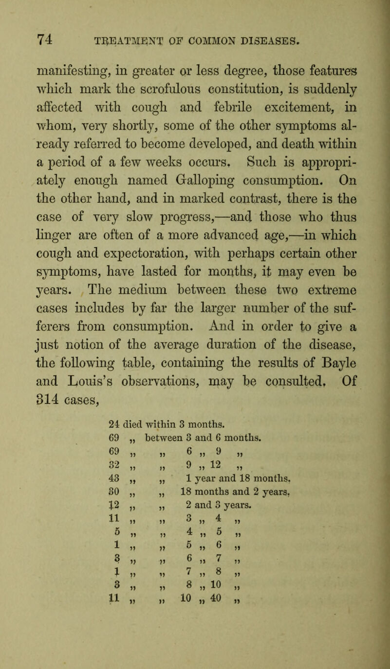 manifesting, in greater or less degree, those features which mark the scrofulous constitution, is suddenly affected with cough and febrile excitement, in whom, very shortly, some of the other symptoms al- ready referred to become developed, and death within a period of a few weeks occurs. Such is appropri- ately enough named Galloping consumption. On the other hand, and in marked contrast, there is the case of very slow progress,—and those who thus linger are often of a more advanced age,—in which cough and expectoration, with perhaps certain other symptoms, have lasted for months, it may even he years. The medium between these two extreme cases includes by far the larger number of the suf- ferers from consumption. And in order to give a just notion of the average duration of the disease, the following table, containing the results of Bayle and Louis’s observations, may he consulted, Of 314 cases, 24 died within 3 months. 69 11 between 3 and 6 months. 69 11 6 » 9 „ 32 11 11 9 „ 12 „ 43 11 11 1 year and 18 months. 80 11 11 18 months and 2 years, 12 V 11 2 and 3 years. 11 11 11 3 » 4 „ 5 11 11 4 „ 5 „ 1 11 11 s » o ,, 3 1) 11 6 » 7 ,, 1 11 11 7 „ 8 „ 3 11 11 8 „ 10 „ 11 11 11 10 „ 40 „