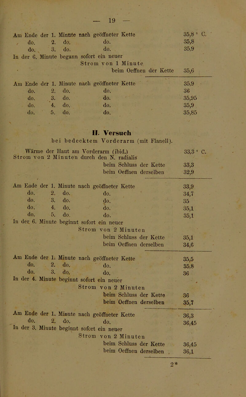 Am Ende der 1. Minute nach geöffneter Kette 35,8° C. ' / do. 2. do. do. 35,8 do. 3. do. do. 35,9 ln der 6. Minute begann sofort ein neuer Strom von 1 Minute beim Oeffnen der Kette 35,6 Am Ende der 1. Minute nach geöffneter Kette 35,9 do. 2. do. do. 36 do. 3. do. do. 35,95 do. 4. do. do. 35,9 do. 5. do. do. 35,85 II. Versuch bei bedecktem Vorderarm (mit Flanell). Wärme der Haut am Vorderarm (ibid.) 33,3 0 C, Strom von 2 Minuten durch den N. radialis beim Schluss der Kette 33,3 beim Oeffnen derselben 32,9 * Am Ende der 1. Minute nach geöffneter Kette 33,9 do. 2. do. do. 34,7 do. 3. do. do. 35 do. 4. do. do. 35,1 do. 5. do. do. 35,1 In der 6. Minute beginnt sofort ein neuer Strom von 2 Minuten beim Schluss der Kette 35,1 beim Oeffnen derselben 34,6 Am Ende der 1. Minute nach geöffneter Kette 35,5 do. 2. do. do. 35,8 do. 3. do. do. 36 In der 4. Minute beginnt sofort ein neuer Strom von 2 Minuten beim Schluss der Kette 36 beim Oeffnen derselben 35,7 Am Ende der 1. Minute nach geöffneter Kette 36 3 do. 2. do. do. 36*45 In der 3. Minute beginnt sofort ein neuer Strom von 2 Minuten beim Schluss der Kette 36,45 beim Oeffnen derselben , 36,1 2 *