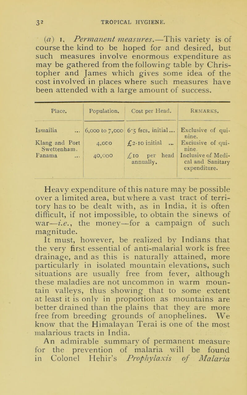 (a) i. Permanent measures.—This variety is of course the kind to be hoped for and desired, but such measures involve enormous expenditure as may be gathered from the following table by Chris- topher and James which gives some idea of the cost involved in places where such measures have been attended with a large amount of success. Place. Population. Cost per Head. Remarks. Ismailia Os o o o o ^1 o o o 6'5 frcs. initial... Exclusive of qui- nine. Klang and Port Swettenham. 4,oco £2-10 initial ._ Exclusive of qui- nine. Panama 40,000 £10 per head annually. Inclusive of Medi- cal and Sanitary expenditure. Heavy expenditure of this nature may be possible over a limited area, but where a vast tract of terri- tory has to be dealt with, as in India, it is often difficult, if not impossible, to obtain the sinews of war—i.e., the money—for a campaign of such magnitude. It must, however, be realized by Indians that the very first essential of anti-malarial work is free drainage, and as this is naturally attained, more particularly in isolated mountain elevations, such situations are usually free from fever, although these maladies are not uncommon in warm moun- tain valleys, thus showing that to some extent at least it is only in proportion as mountains are better drained than the plains that they are more free from breeding grounds of anophelines. We know that the Himalayan Terai is one of the most malarious tracts in India. An admirable summary of permanent measure for the prevention of malaria will be found in Colonel Hehirs Prophylaxis of Malaria