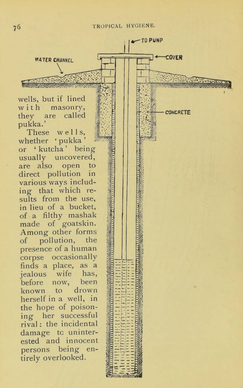 WATER CHANNEL TO PUMP = )«—COVER wells, but if lined with masonry, they are called pukka.’ These wells, whether ‘ pukka ’ or ‘kutcha’ being usually uncovered, are also open to direct pollution in various ways includ- ing that which re- sults from the use, in lieu of a bucket, of a filthy mashak made of goatskin. Among other forms of pollution, the presence of a human corpse occasionally finds a place, as a jealous wife has, before now, been known to drown herself in a well, in the hope of poison- ing her successful rival: the incidental damage tc uninter- ested and innocent persons being en- tirely overlooked.