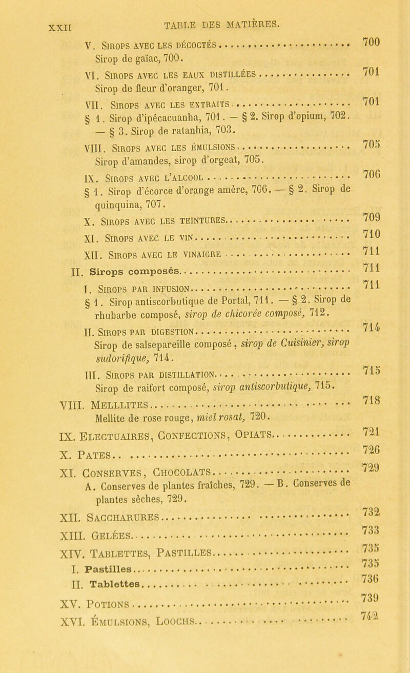 V. Sirops avec les décoctés Sirop de gaïac, 700. VI. Sirops avec les eaux distillées Sirop de fleur d’oranger, 701. VII. Sirops avec les extraits. § 1. Sirop d’ipécacuanha, 701. - § 2. Sirop d’opium, 702. — § 3. Sirop de ralanhia, 703. VIII. Sirops avec les émulsions Sirop d’amandes, sirop d’orgeat, 705. IX. Sirops avec l’alcool § 1. Sirop d’écorce d’orange amère, 7C6. — § 2. Sirop de quinquina, 707. X. Sirops avec les teintures XI. Sirops avec le vin XII. Sirops avec le vinaigre IL Sirops composés I. Sirops par infusion § 1. Sirop anliscorbutique de Portai, 711. — § 2. Sirop de rhubarbe composé, sirop de chicorée composé, 712. II. Sirops par digestion Sirop de salsepareille composé, sirop de Cuisinier, sirop sudorifique, 714. III. Sirops par distillation. Sirop de raifort composé, sirop antiscorbutique, 715. YIÏI. Melllites Mellite de rose rouge, miel rosat, 720. IX. Elegtüaires, Confections, Opiats X. PATES XL Conserves, Chocolats A. Conserves de plantes fraîches, 729. — B. Conserves de plantes sèches, 729. XII. Saccharüres XIII. Gelées XIV. Tablettes, Pastilles I. Pastilles IL Tablettes XV. Potions XVI. Émulsions, Loociis 700 701 701 705 700 709 710 711 711 711 714 715 718 721 720 729 732 733 735 735 730 739 742