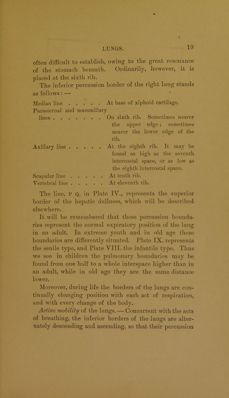 often difficult to establish, owing to the great resonance of the stomach beneath. Ordinarily, however, it is placed at the sixth rib. The inferior percussion border of the right lung stands as follows : — Median line ..... At base of xiphoid cartilage. Parasternal and mammillary lines On sixth rib. Sometimes nearer the upper edge; sometimes nearer the lower edge of the rib. Axillary line At the eighth rib. It may be found as high as the seventh intercostal space, or as low as the eighth intercostal space. Scapular line At tenth rib. Vertebral line At eleventh rib. The line, P Q, in Plate IV., represents the superior border of the hepatic dullness, which will be described elsewhere. It will be remembered that these percussion bounda- ries represent the normal expiratory position of the lung in an adult. In extreme youth and in old age these boundaries are differently situated. Plate IX. represents the senile type, and Plate VIII. the infantile type. Thus we see in children the pulmonary boundaries may be found from one half to a whole interspace higher than in an adult, while in old age they are the same distance lower. Moreover, during life the borders of the lungs are con- tinually changing position with each act of respiration, and with every change of the body. Active mobility of the lungs. — Concurrent with the acts of breathing, the inferior borders of the lungs are alter- nately descending and ascending, so that their percussion