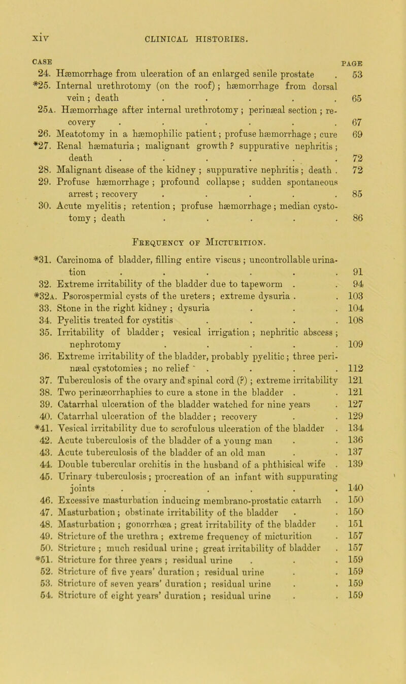 CASE page 24. Hffimorrliage from ulceration of an enlarged senile prostate . 53 *25. Internal urethrotomy (on the roof); hsemoiThage from doreal vein; death . . . . .65 25a. HaemoiThage after internal urethrotomy; perinseal section ; re- covery . . . . . .67 26. Meatotomy in a haemophilic patient; profuse haemorrhage ; cure 69 *27. Renal haematuria; malignant growth ? suppurative nephritis; death . . . . . .72 28. Malignant disease of the kidney ; suppurative nephritis; death . 72 29. Profuse haemorrhage ; profound collapse; sudden spontaneous aiTest; recovery . . . . .85 30. Acute myelitis ; retention; profuse haemorrhage ; median cysto- tomy ; death . . . . .86 Feequenct of Mictueition. *31. Carcinoma of bladder, filling entire viscus; uncontrollahle urina- tion . . . . . .91 32. Extreme initahility of the bladder due to tapeworm . . 94 *32a. Psorospermial cysts of the ureters; extreme dysuria . . 103 33. Stone in the right kidney ; dysuria , . . 104 34. Pyelitis treated for cystitis .... 108 35. Irritability of bladder; vesical irrigation ; nephritic abscess ; nephrotomy ..... 109 36. Extreme initahility of the bladder, probably pyelitic; three peri- naeal cystotomies ; no relief ' . . . . 112 37. Tuberculosis of the ovary and spinal cord (?); extreme irritability 121 38. Two perinaeorrhaphies to cure a stone in the bladder . . 121 39. Catarrhal ulcei'ation of the bladder watched for nine years . 127 40. Catarrhal ulceration of the bladder ; recovery . . 129 *41. Vesical initahility due to scrofulous ulceration of the bladder . 134 42. Acute tuberculosis of the bladder of a young man . . 136 43. Acute tuberculosis of the bladder of an old man . . 137 44. Double tubercular orchitis in the husband of a phthisical wife . 139 45. Urinary tuberculosis; procreation of an infant with suppurating joints ...... 1‘10 46. Excessive masturbation inducing membrano-prostatic catarrh . 150 47. Masturbation; obstinate irritability of the bladder . . 150 48. Masturbation ; gonorrhoea ; great irritability of the bladder . 151 49. Stricture of the urethra ; extreme frequency of micturition . 157 50. Stricture ; much residual urine ; great irritability of bladder . 157 *51. Stricture for three years ; residual urine . . . 169 52. Stricture of five years’ duration ; residual urine . . 169 53. Stricture of seven years’ duration ; residual urine . . 159 64. Stricture of eight yearn’ duration ; residual urine . . 169