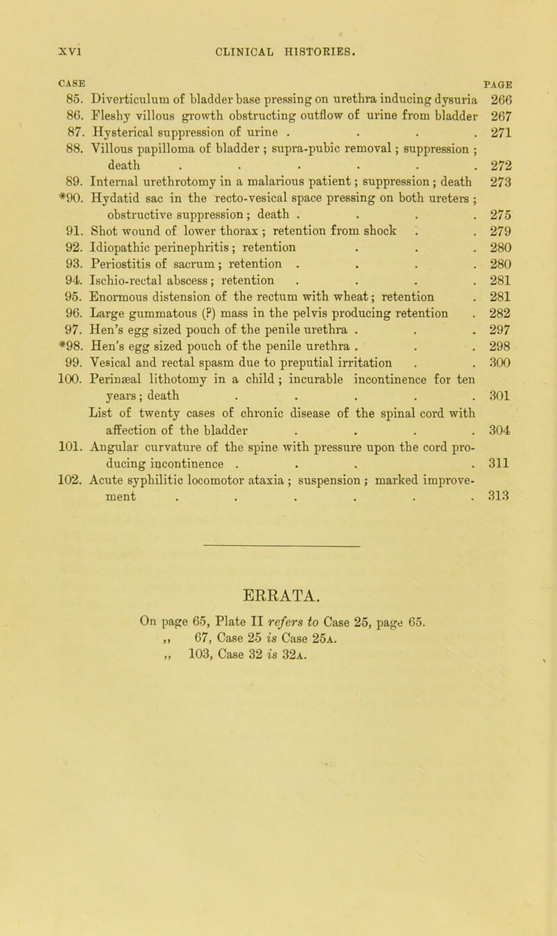 CASE 85. Diverticulum of bladder base pressing on urethra inducing dysuria 86. Fleshy villous gi'owth obstructing outflow of urine from bladder 87. Hysterical suppression of urine . . . . 88. Villous papilloma of bladder ; supra-pubic removal; suppression ; death ...... 89. Internal urethrotomy in a malarious patient; suppression; death *90. Hydatid sac in the recto-vesical space pressing on both ureter's ; obstructive suppression; death .... 91. Shot wound of lower thorax ; retention from shock 92. Idiopathic per-inephr-itis; retention 93. Periostitis of sacrum; retention .... 94. Ischio-rectal abscess; retention .... 95. Enonnous distension of the rectum with wheat; retention 96. Large gummatous (?) mass in the pelvis producing retention 97. Hen’s egg sized pouch of the penile urethra . *98. Hen’s egg sized pouch of the perrile urethra . 99. Vesical and rectal spasm due to preputial irritation 100. Perinffial lithotomy in a child ; incurable incontinence for ten years; death . . . . . List of twenty cases of chronic disease of the spinal cord with affection of the bladder .... 101. Angulai' curvature of the spine with pressure upon the cord pro- ducing incontinence ... 102. Acute syphilitic locomotor ataxia ; suspension; marked improve- ment ...... ERRATA. On page 65, Plate II refers to Case 25, page 65. „ 67, Case 25 is Case 25a. „ 103, Case 32 is 32a. PAGE 266 267 271 272 273 275 279 280 280 281 281 282 297 298 300 301 304 311 313