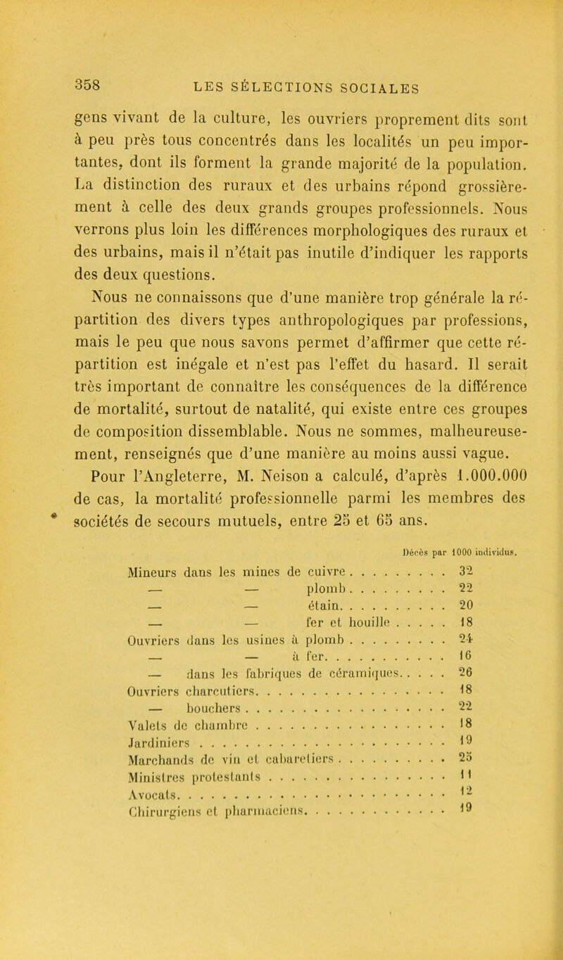 gens vivant de la culture, les ouvriers proprement dits sont à peu près tous concentrés dans les localités un peu impor- tantes, dont ils forment la grande majorité de la population. La distinction des ruraux et des urbains répond grossière- ment à celle des deux grands groupes professionnels. Nous verrons plus loin les différences morphologiques des ruraux et des urbains, mais il n’était pas inutile d’indiquer les rapports des deux questions. Nous ne connaissons que d’une manière trop générale la ré- partition des divers types anthropologiques par professions, mais le peu que nous savons permet d’affirmer que cette ré- partition est inégale et n’est pas l’effet du hasard. Il serait très important de connaître les conséquences de la différence de mortalité, surtout de natalité, qui existe entre ces groupes de composition dissemblable. Nous ne sommes, malheureuse- ment, renseignés que d’une manière au moins aussi vague. Pour l’Angleterre, M. Neison a calculé, d’après 1.000.000 de cas, la mortalité professionnelle parmi les membres des sociétés de secours mutuels, entre 25 et 65 ans. Dérès par 1000 individus. Mineurs dans les mines de cuivre 32 — — plomb 22 — — étain 20 — — fer et houille 18 Ouvriers dans les usines à plomb 24 — — à fer 16 — dans les fabriques de céramiques 26 Ouvriers charcutiers 18 — bouchers 22 Valets de chambre 18 Jardiniers 19 Marchands de vin et cabareliers 2o Ministres proleslanls 11 Avocats Chirurgiens et pharmaciens 19