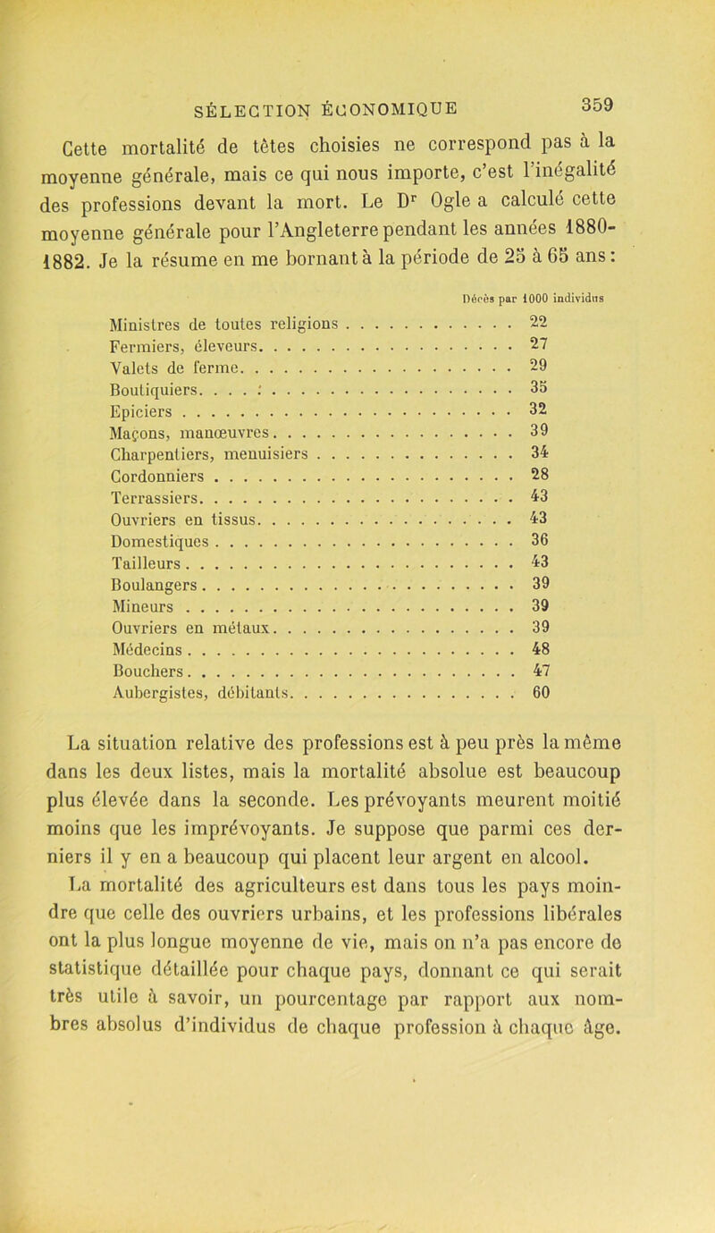 Cette mortalité de têtes choisies ne correspond pas à la moyenne générale, mais ce qui nous importe, c’est l’inégalité des professions devant la mort. Le Dr Ogle a calculé cette moyenne générale pour l’Angleterre pendant les années 1880- 1882. Je la résume en me bornant à la période de 25 à 65 ans : Décès par 1000 individus Ministres de toutes religions 22 Fermiers, éleveurs 27 Valets de ferme 29 Boutiquiers. . . . : 35 Epiciers 32 Maçons, manœuvres 39 Charpentiers, menuisiers 34 Cordonniers 28 Terrassiers 43 Ouvriers en tissus 43 Domestiques 36 Tailleurs 43 Boulangers 39 Mineurs 39 Ouvriers en métaux 39 Médecins 48 Bouchers 47 Aubergistes, débitants 60 La situation relative des professions est à peu près la même dans les deux listes, mais la mortalité absolue est beaucoup plus élevée dans la seconde. Les prévoyants meurent moitié moins que les imprévoyants. Je suppose que parmi ces der- niers il y en a beaucoup qui placent leur argent en alcool. La mortalité des agriculteurs est dans tous les pays moin- dre que celle des ouvriers urbains, et les professions libérales ont la plus longue moyenne de vie, mais on n’a pas encore do statistique détaillée pour chaque pays, donnant ce qui serait très utile à savoir, un pourcentage par rapport aux nom- bres absolus d’individus de chaque profession à chaque âge.