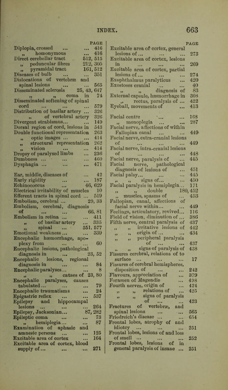 PAGE Diplopia, crossed ... ... 416 „ homonymous ... 416 Direct cerebellar tract 512, 515 „ peduncular fibres 212, 305 „ pyramidal tract 161,512 Diseases of bulb ... ... 351 Dislocations of vertebrae and spinal lesions ... ... 565 Disseminated sclerosis 25, 43, 647 „ „ coma in 74 Disseminated softening of spinal cord ... ... ... 579 Distribution of basilar artery ... 326 „ of vertebral artery 326 Divergent strabismus... ... 149 Dorsal region of cord, lesions in 543 Double functional representation 263 „ optic images ... ... 414 „ structural representation 262 „ vision ... ... 414 Dropsy of paralysed limbs ... 236 Dumbness ... ... ... 460 Dysphagia ... ... ... 471 Ear, middle, diseases of ... 42 Early rigidity ... ... 187 Echinococcus ... 46, 629 Electrical irritability of muscles 10 Efferent tracts in spinal cord ... 519 Embolism, cerebral ... 29, 33 Embolism, cerebral, diagnosis of 66, 81 Embolism in retina ... ... 411 „ of basilar artery ... 335 „ spinal ... 551. 577 Emotional weakness ... ... 339 Encephalic haemorrhage, apo- plexy from ... ... 60 Encephalic lesions, pathological diagnosis in ... 23,52 Encephalic lesions, regional diagnosis in ... ... 84 Encephalic paralyses... ... 8 „ „ cafises of 23, 80 Encephalic paralyses, causes tabulated... ... ... 79 Encephalic traumatisms ... 24 Epigastric reflex ... ... 537 Epilepsy and hippocampal lesions ... ... ... 264 Epilepsy, Jacksonian... 87,282 Epileptic coma ... ... 73 „ hemiplegia... ... 87 Examination of aphasic and amnesic persons ... ... 125 Excitable area of cortex ... 164 Excitable area of cortex, blood supply of... ... ... 271 PAGE Excitable area of cortex, general lesions of... ... ... 273 Excitable area of cortex, lesions in ... ... ... 269 Excitable area of cortex, partial lesions of... ... ... 274 Exophthalmus paralyticus ... 420 Exostoses cranial ... ... 40 „ „ diagnosis of 83 External capsule, haemorrhage in 308 „ rectus, paralysis of ... 422 Eyeball, movements of ... 413 Facial centre ... ... 168 „ monoplegia ... ... 287 Facial nerve, affections of within Fallopian canal ... ... 449 Facial nerve, extra-cranial lesions of ... ... ... 449 Facial nerve, intra-cranial lesions of ... 448 Facial nerve, paralysis of ... 445 Facial nerve, pathological diagnosis of lesions of ... 451 Facial palsy... ... ... 445 ,, ,, signs of... ... 450 Facial paralysis in hemiplegia... 171 „ „ double 180,452 ,, muscles, spasms of ... 453 Fallopian, canal, affections of facial nerve within... ... 449 Feelings, articulatory, revived... 116 Field of vision, diminution of ... 386 Fifth nerve, central paralysis of 437 „ „ irritative lesions of 442 „ „ origin of... ... 434 „ „ peripheral paralysis of ... ... 437 „ „ signs of paralysis of 438 Fissures cerebral, relations of to surface ... ... ... 17 Fissures of cerebral hemispheres, disposition of ... ... 242 Flavours, appreciation of ... 379 Foramen of Magendie ... 498 Fourth nerves, origin of ... 424 „ „ relations of ... 425 „ „ signs of paralysis of ... ... 423 Fractures of vertebrae, and spinal lesions ... ... 565 Friedreich’s disease ... ... 654 Frontal lobes, atrophy of and idiotcy ... ... ... 251 Frontal lobes, lesions of and loss of smell ... ... ... 252 Frontal lobes, lesions of in general paralysis of insane ... 251