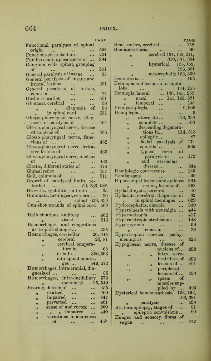 PAGE Functional paralyses of spinal origin ... ... ... 592 Functions of cerebellum ... 224 Fundus oculi, appearances of ... 394 Ganglion cells spinal, grouping of ... ... ... 501 General paralysis of insane ... 95 General paralysis of insane and frontal lesions ... ... 251 General paralysis of insane, coma in ... ... ... 74 Girdle sensation ... ... 531 Gliomata cerebral ... ... 38 „ „ diagnosis of 83 „ in spinal cord ... 631 Glosso-pharyngeal nerve, diag- nosis of paralysis of ... 464 Glosso-pharyngeal nerve, disease of nucleus of ... ... 466 Glosso-pharyngeal nerve, func- tions of ... ... ... 462 Glosso-pharyngeal nerve, irrita- tive lesions of ... ... 466 Glosso-pharyngeal nerve, nucleus of 463 Glottis, different states of ... 476 Gluteal reflex 4.. ... 537 Goll, columns of ... ... 511 Growth of paralysed limbs, re- tarded ... ... 50,236,588 Growths, syphilitic, in brain ... 35 Gummata, meningeal, cerebral... 36 „ „ spinal 629, 633 Gun-shot wounds of spinal cord 568 Hallucinations, auditory ... 462 „ visual ... 316 Haemorrhages and congestions as trophic changes... ... 235 Haemorrhages, cerebellar 26, 345 „ cerebral 26, 81 „ cerebral, tempera- ture in ... 68 „ in bulb... 356,363 „ into spinal menin- ges ... 549,572 Haemorrhages, intra-cranial, dia- gnosis of ... ... ... 66 Haemorrhages, intra-medullary 572 „ meningeal 25, 549 Hearing, defects of ... ... 455 ,, exalted ... ... 460 „ impaired ... ... 447 „ perverted ... ... 461 ,, sense of and cortex ... 260 „ „ „ impaired ... 440 „ variations in acuteness of 457 PAGE Heat centres, cerebral ... 158 Hemianaesthesia ... ... 90 „ cerebral 134,152,211, 310,381, 384 „ hysterical 136,152, 193, 381 „ mesocephalic 153, 339 Hemiataxia... ... ... 195 Hemiopia and lesions of occipital lobe Hemiopia, lateral „ nasal „ temporal Hemiparaplegia Hemiplegia ... „ altern ate 144, 255 136, 145, 255 141, 143, 321 ... 141 9, 569 9 178, 338 ,, complete ... ... 168 ,, descending degenera- tions in... 214,513 „ epileptic... ... 87 ,, facial paralysis of 171 „ spinalis ... „ typical form of paralysis in „ and cerebellar disease ... Hemiplegic contracture Hemispasms Hippocampal lesions and epilepsy ,, region, lesions of... Hydatid cysts, cerebral Hydatids, cerebral, diagnosis of „ in spinal meninges ... Hydrocephalus, chronic Hyperalgesia with neuralgia ... Hy permetropia Hypermetropic strabismus Hyperpyrexia ,, coma in Hypertrophic cervical pachy- meningitis 569 172 344 185 99 264 263 46 82 629 349 444 417 148 59 78 624 Hypoglossal nerve , disease of nucleus of... 492 99 99 intra cere- bral fibres of 492 99 99 lesions of ... 491 99 99 peripheral lesions of ... 493 99 99 spasm of muscles sup- plied by ... 493 Hysterical hemianaesthesia „ paralysis Hystero-epilepsy, stages of „ epileptic convulsions ... Hunger and sensory fibres of vagus 136, 152, 193, 381 ... 598 91 90 472