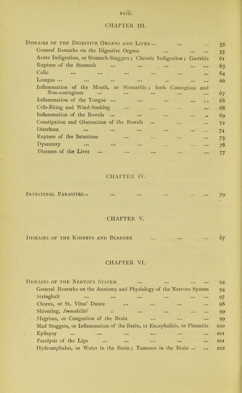 XV1U. CHAPTER III. Diseases of the Digestive Organs and Liver... General Remarks on the Digestive Organs ... Acute Indigestion, or Stomach-Staggers ; Chronic Indigestion ; Gastritis Rupture of the Stomach ... ... ... C o lie ... ... ... ... ... ... jCampas ... ... ... ... .. ... ... Inflammation of the Mouth, or Stomatitis ; both Contagious and Non-contagious Inflammation of the Tongue ... ... ... Crib-Biting and Wind-Sucking Inflammation of the Bowels ... ... ... Constipation and Obstruction of the Bowels Diarrhoea Rupture of the Intestines Dysentery ... ... ... ... Diseases of the Liver 55- 55 61 63 64 66 67 68' 68 69 72 74 75' 76 77 CHAPTER IV. Intestinal Parasites... ... ... ... 79. CHAPTER V. Diseases of the Kidneys and Bladder ... ... ... 87 CHAPTER VI. Diseases of the Nervous System ... ... General Remarks on the Anatomy and Physiology of the Nervous System Stringhalt ... ... ... ... ... ... Chorea, or St. Vitus’ Dance Shivering, Immobilite .. ... ... Megrims, or Congestion of the Brain Mad Staggers, or Inflammation of the Brain, or Encephalitis, or Phrenitis Epilepsy ... ... ... ... ... ... Paralysis of the Lips Hydrocephalus, or Water in the Brain ; Tumours in the Brain 94 94 97 95 99' 99 100 101 101 102