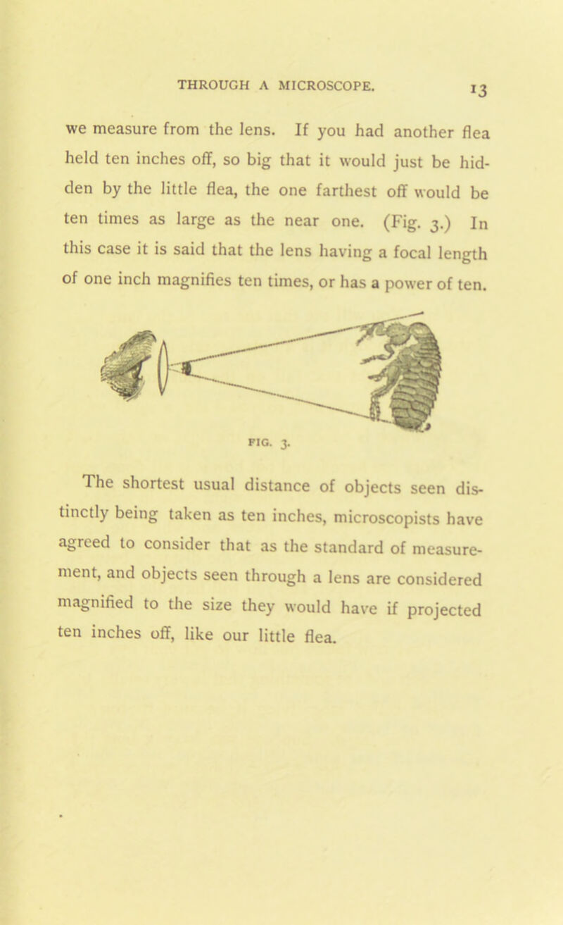 *3 we measure from the lens. If you had another flea held ten inches off, so big that it would just be hid- den by the little flea, the one farthest off would be ten times as large as the near one. (Fig. 3.) In this case it is said that the lens having a focal length of one inch magnifies ten times, or has a power of ten. The shortest usual distance of objects seen dis- tinctly being taken as ten inches, microscopists have agreed to consider that as the standard of measure- ment, and objects seen through a lens are considered magnified to the size they would have if projected ten inches off, like our little flea.