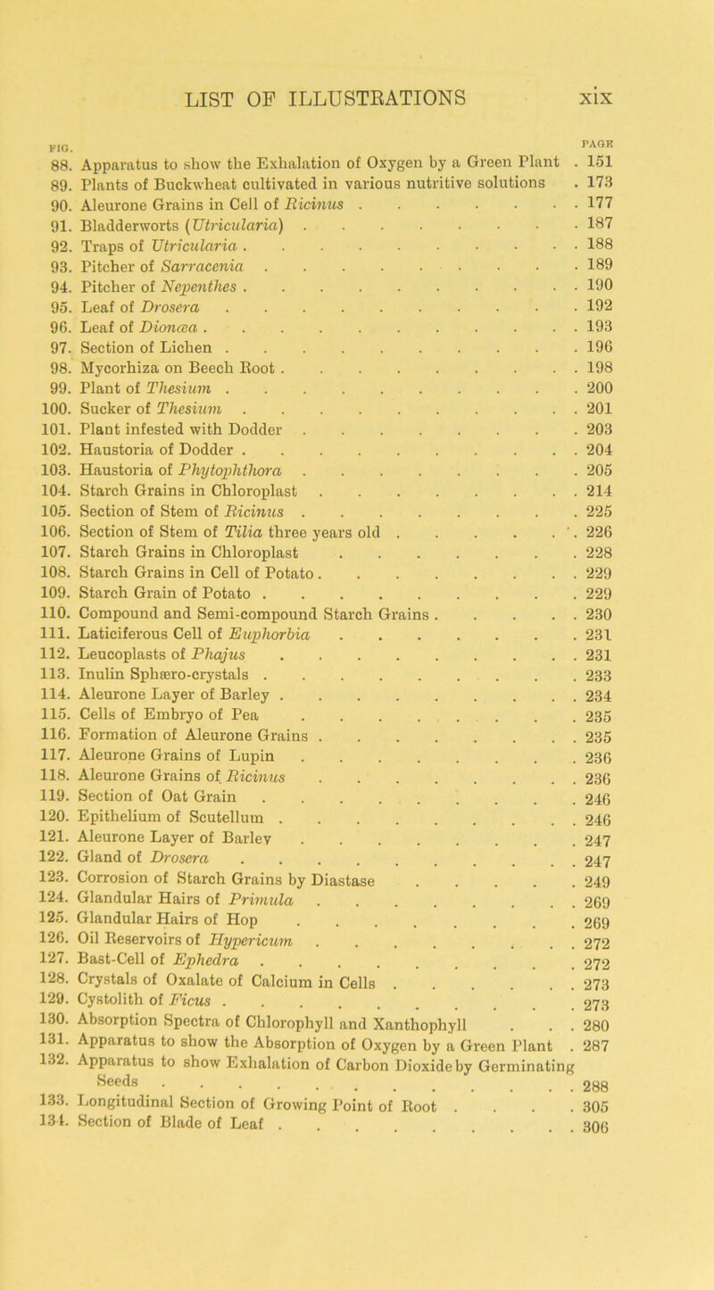 FIG. rAQE 88. Apparatus to show the Exhalation of Oxygen by a Green Plant . 151 89. Plants of Buckwheat cultivated in various nutritive solutions . 173 90. Aleurone Grains in Cell of Ricinus ....... 177 91. Bladderworts (Utricularia) 187 92. Traps of Utricularia 188 93. Pitcher of Sarracenia 189 94. Pitcher of Nepenthes .......... 190 95. Leaf of Droscra .......... 192 96. Leaf of Dioncea ........... 193 97. Section of Lichen 196 98. Mycorhiza on Beech Boot ......... 198 99. Plant of Tliesium 200 100. Sucker of Tliesium 201 101. Plant infested with Dodder 203 102. Haustoria of Dodder .......... 204 103. Haustoria of Phytophthora 205 104. Starch Grains in Chloroplast 214 105. Section of Stem of Ricinus 225 106. Section of Stem of Tilia three years old . . . . . ‘. 226 107. Starch Grains in Chloroplast 228 108. Starch Grains in Cell of Potato 229 109. Starch Grain of Potato 229 110. Compound and Semi-compound Starch Grains 230 111. Laticiferous Cell of Euphorbia 231 112. Leucoplasts of Phajus 231 113. Inulin Sphaero-crystals 233 114. Aleurone Layer of Barley ......... 234 115. Cells of Embryo of Pea . . . . . . . . 235 116. Formation of Aleurone Grains 235 117. Aleurone Grains of Lupin 236 118. Aleurone Grains of Ricinus 236 119. Section of Oat Grain 246 120. Epithelium of Scutellum 246 121. Aleurone Layer of Bariev 247 122. Gland of Drosera .......... 247 123. Corrosion of Starch Grains by Diastase ..... 249 124. Glandular Hairs of Primula ........ 269 125. Glandular Hairs of Hop 269 126. Oil Keservoirs of Hypericum ........ 272 127. Bast-Cell of Ephedra ....... 272 128. Crystals of Oxalate of Calcium in Cells . . . . . . 273 129. Cystolith of Ficus 273 130. Absorption Spectra of Chlorophyll and Xanthophyll . . . 280 131. Apparatus to show the Absorption of Oxygen by a Green Plant . 287 132. Apparatus to show Exhalation of Carbon Dioxide by Germinating ,t5eeds 288 133. Longitudinal Section of Growing Point of Root .... 305 134. Section of Blade of Leaf 306