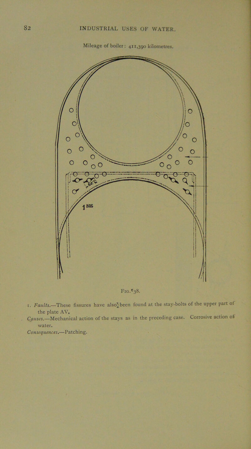 Mileage of boiler: 411,390 kilométrés. I. Faillis.—These fissures hâve alsojbeen found at the stay-bolts of the upper part of the plate AV. Causes.—Mechanical action of the stays as in the preceding case. Corrosive action of water. Conséquences.—Patching.