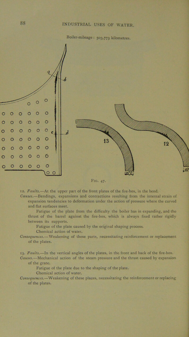 Boiler-mileage : 503.773 kilométrés. Fig. 47. 12. Faults.—At the upper part of the front plates of the fire-box, in the bend. Causes.—Bendings, expansions and contractions resulting from the internai strain of expansion tendencies to deformation under the action of pressure where the curv-ed and flat surfaces meet. Fatigue of the plate from the difficulty the boiler has in expandîng, and the thrust of the barrel against the fire-box, which is always fixed rather rigidly between its supports. Fatigue of the plate caused by the original shaping process. Chemical action of water. Conséquences.—Weakening of these parts, necessitating reinforcement or replacement of the plates. 13. Faults.—In the vertical angles of the plates, in the front and back of the fire-box. Causes.—Mechanical action of the steam pressure and the thrust caused by expansion of the grate. Fatigue of the plate due to the shaping of the plate. Chemical action of water. Conséquences.—Weakening of these places, necessitating the reinforcement or replacing of the plates.