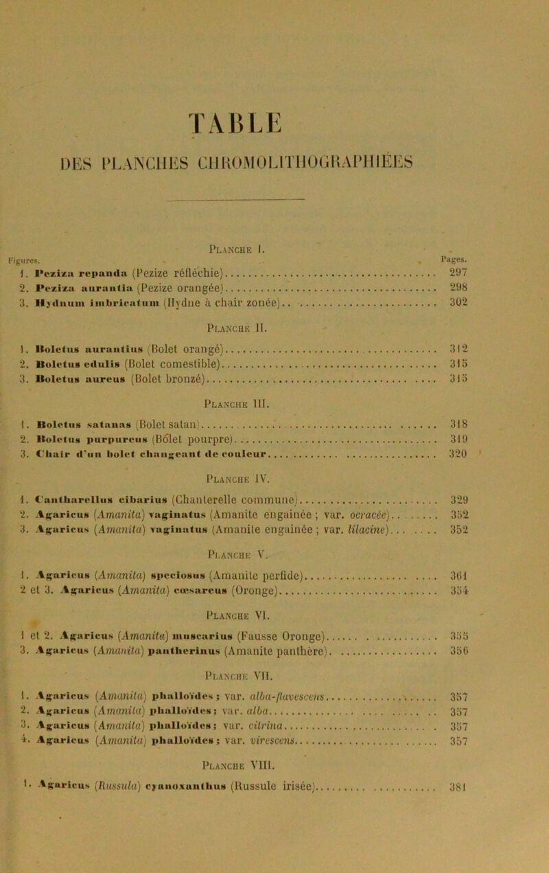 TABLE Dl'S l'LAiNCIIKS CIlKOMüUTIlUGISAI’IllÉKS Planche I. Figures. l’dges. 1. reiianila (Pezize réfléchie) 297 2. l'ezi'/.a aitraiilia (Pezize orangée) 298 3. Iljilniiiu iiiibricatiim (Hydne à chair zoiiée).. 302 Planche 11. 1. itolctiis auraiitiu» (Bolet orangé) 312 2. Iloletim c«lulin (Bolet comestible) 31o 3. Uolctiis aureuH (Bolet bronzé). 313 Planche 111. 1. ltol(*tuf» siataiiaH (Bolet satan 318 2. llolvtiiN purpurcii» (Bolet pourpre) 319 3. t'Iiair «l'un liolot cliaii;îcaiit de couleur 320 ' Planche IV. 1. C'aiitharelliiM ciiiariuN (Chanterelle commune) 329 2. AefarieuH (Amamïa) vaginatus (Amanite engainée; vur. ocracée) 332 3. -Ijçaricus [Amanita) va^^iiiaïuH (Amanite engainée ; var. lilacine) 352 Pi.ancui; V. 1. -Içaricus (Amantht) spcciosu» (Amanite perfide) 301 2 et 3. Aÿjiricus {Amanita) cœsareus (Oronge) 334 Planche VI. 1 et 2. Afçarieus {Amanita) luuscariua (Fausse Oronge) 333 3. .Içarlcus {Amanita) paiitherinus (Amanite panthère) 336 Planche Vil. 1. Atfaricus {Amanita) plialloVdes; var. alba-llavcsctns 337 2. .1i|;aricuti {Amanita) plialloïdea; var. alla 337 3. Af^arieuN {Amanita) phalloïdea; var. citrina 337 4. Açaricus {Amanita) phalloïde»; var. virescens 357 Planche VIII. I. -%Kuricus {liussiila) c^aiiuxaiithuH (Ilussule irisée) 381
