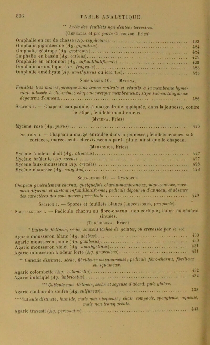 Arête des feuillets )ioji dentée; terrestres. (Omphalia etpro parte Clitocyhe, Fries) Omphalic en cor de chasse [Ag. scyphoides) 403 Oniphalie gigantesque (Ag. giganteus) 424- Oniplialie géotrope (Ag. geotropus) 424 Oniphalie en bassin (Ag. eatinus) ’ 404 Omphalie en entonnoir {Ag. infundibuliformis) 425 Omphalie aromatique (Ai;, fragraas) 423 Oniphalie améthyste [Ag. unnthysteus ou lacentus) 405 SOUS-GESRE 10. — MyCENA. Feuillets très minces, presque sans trame centrale et réduits à la membrane hymé- 7iiale adossée « elle-même; chapeau presque membraneux; slipe sub-cartilagineux dépourvu d'anneau 426 Section i. — Chapeau campanulé, à marge droite appliquée, dans la jeunesse, contre le stipe ; feuillets membraneux. (Mycena, Fries) .Mycène rose (Aÿ. pu?‘i/.s) 426 Section 11. — Chapeau à marge enroulée dans la jeunesse ; feuillets tenaces, sub- coriaces, marcescents et revivescents par la pluie, ainsi que le chapeau. (Mabasmids, Fries) Mycéne à odeur d’ail (Ag. alliaceus) 427 Mycène brûlante (Ag. urens) 427 ■Mycéne faux-mousseron {Ag. oreades) 428 Mycéne chaussée (Ag. culigatits) 428 SOU.S-GENIIE 11. — (iïMNOPUS. Chapeau généralement charnu, quelquefois charnu-membraneux, plan-convexe, rare- ment déprimé et surtout infundibuliforme ; pédicule dépow'vu d'anneau, et absence des caractères des sous-geni'es précédents 420 Section i. — Spores et feuillets blancs (Leücospobes, pro parte). Sous-SECTION I. — Pédicule charnu ou fibro-charnu, non cortiqué; lames en général sinuées. (Tbicholoma, Fries) * Cuticule distincte, sèche, souvent tachée de gouttes, ou crevassée par le sec. Agaric mousseron blanc (Ag. ahelius) 430 Agaric mousseron jaune (Ag. gainbosus) •. • 430 Agaric mousseron violet (Af/. amethystinus) 431 Agaric mousseron à odeur forte (Ag. graveoleus] 431 ’* Cuticule distincte, sèche, fibrüleuse ou squameuse ; pédicule fibro-charnu, fibrilleux ou squameux. Agaric colomhette (Aÿ. columbettu) 432 Agaric imbriqué (Ag. irnbidcatus) 432 *“ Cuticule non distincte, sèche et soyeuse d'abord, puis glabre. Agaric couleur de soufre (Ag. sulfureus) 432 '‘Cuticule distincte, humide, mais non visqueuse; chair compacte, spongieuse, aqueuse, mais non transparente. Agaric travesti (Ag. personatus) 433