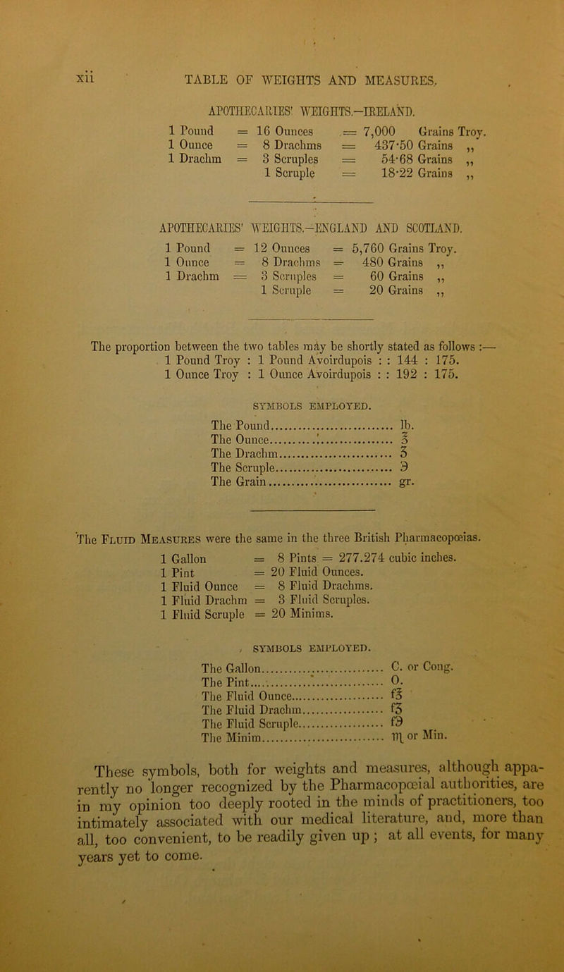XU TABLE OF WEIGHTS AND MEASURES,. APOTHECARIES’ \ITIGETS.-IE,ELAND. 1 Pound 1 Ounce 1 Drachm = 16 Ouncee = 8 Drachms = 3 Scruples 1 Scruple .= 7,000 Grains Troy, = 437‘50 Grains ,, = 54-68 Grains ,, = 18-22 Grains ,, APOTHECARIES’ WEIGHTS.-ENGLAND AND SCOTLAND. 1 Pound = 12 Ounces = 5,760 Grains Troy. 1 Ounce = 8 Drachms — 480 Grains ,, 1 Drachm = 3 Scruples = 60 Grains ,, 1 Scruple = 20 Grains ,, The proportion between the two tables raAy be shortly stated as follows :— 1 Pound Troy : 1 Pound AVoirdupois : : 144 : 175. 1 Ounce Troy : 1 Ounce Avoirdupois : : 192 : 175. SYMBOLS EMPLOYED. The Pound lb. The Ounce ! 5 The Drachm 5 The Scruple 3 The Grain gr. 'fhe Fluid Measures were the same in the three British Pharmacopoeias. 1 Gallon = 8 Pints = 277.274 cubic inches. 1 Pint = 20 Fluid Ounces. 1 Fluid Ounce = 8 Fluid Drachms. 1 Fluid Drachm = 3 Fluid Scruples. 1 Fluid Scruple = 20 Minims. , SYTVmOLS EMPLOYED. The Gallon C. or Cong. The Pint..... '. 0. Tlie Fluid Ounce fS The Fluid Draehm f3 The Fluid Scruple f3 The Minim or Min. These symbols, both for weights and mecO-sures, although appa- rently no longer recognized by the Pharmacopoeial authorities, are in my opinion too deeply rooted in the minds of practitioners, too intimately associated with our medical literature, and, more than all, too convenient, to be readily given up ; at all events, for many years yet to come.