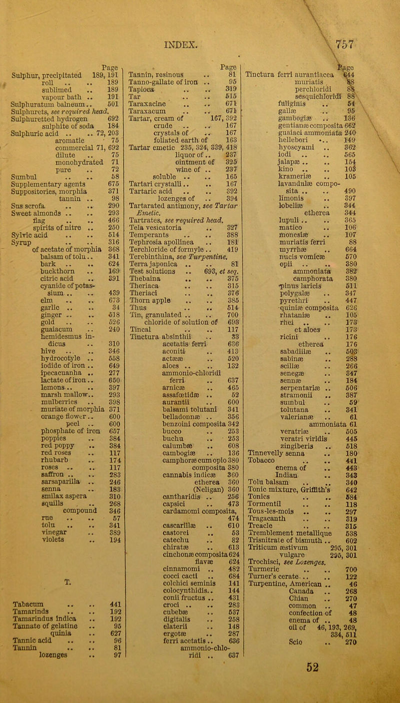 Page • Sulphur, precipitated 189,191 roil .. .. 189 sublimed •. 189 vapour bath .. 191 Sulphuratum balneum.. 601 Sulphurets, see required head. Sulphuretted hydrogen 692 sulphite of soda 184 Sulphuric acid .. .. 72, 203 aromatic • 75 commercial 71, 692 dilute .. 75 monohydrated 71 pure .. 72 Sumbul .• .. 68 Supplementary agents 676 Suppositories, morphia 371 tannin .. 98 Sus scrofa .. .. 290 Sweet almonds .. .. 293 flag .. .. 466 spirits of nitre .. 250 Sylvie acid .. .. 614 Syrup .• •• 316 of acetate of morphia 368 balsam of tolu.. 341 bark .. .. 624 buckthorn .. 169 citric acid .. 391 cyanide of potas- sium .. .. 439 elm .. .. 673 garlic .. .. 34 ginger .. .. 518 gold .. .. 526 guaiacum .. 240 hemidesmus in- dicus •. 310 hive ... .. 346 hydrocotyle .. 658 iodide of iron .. 649 ipecacuanha .. 277 lactate of iron.. 650 lemons.. .. 397 marshmallow.. 293 mulben-ies .. 398 muriate of morphia 371 orange flower.. 600 peei .. 600 phosphate of iron 657 poppies .. 384 red poppy .. 384 red roses .. 117 rhubarb .. 174 roses .. .. 117 saffron .. .. 283 sarsaparilia .. 246 senna .. 183 smUax aspera 310 squills .. 268 compound 346 rue .. .. 37 tolu .. .. 341 vinegar .. 389 vioiets .. 194 T. Tabacum Tamarinds Tamarindus Indica Tannate of geMine quinia Tannic add Taunln lozenges 441 192 192 96 627 96 81 97 Tannin, resinous Tanno-gaUate of iron Tapioca Tar Taraxacine Page 81 95 319 616 671 Tinctura ferri aurantiacea muriatis , perchloridi sesquichloridi- fuligtnis Taraxacum 671 gall® 96 Tartar, cream of 167, 392 gambogi® 136 crude 167 gentian® composita 662 crystals of 167 guaiaci ammoniata 240 foliated earth of 163 hellebori 149 Tartar emetic 235, 324, 339, 418 hyoscyami 362 liquor of.. 237 iodi 565 ointment of 325 jalap®.. 154 wine of .. 237 kino .. lOS soluble •. 165 krameri® 105 Tartar! crystalli., 167 lavandul® compo- Tartaric acid 392 sita ., 490 lozenges of 394 limonis 397 Tartarated antimony, see Tartar lobeli® 344 Emetic. etherea 344 Tartrates, see required head. lupuli.. 365 Tela vesicatoria 327 matico 106 Temperants 388 monesi® 107 Tephrosia apollinea 181 muriatis ferri 88 Terchloride of formyle.. 419 myrrh® 664 Terebinthina, see Turpentine. nucls vomic® 670 Terra japonica .. 81 opii .. 380 Test solutions .. 693, et seq. ammoniata 382 Thebaina .. 375 camphorata 380 Theriaca 315 plnus larids 511 Theriaci 376 polygal® 347 Thorn apple 385 pyrethri 447 Thus 514 ■quini® composita 626 Tin, granulated .. 700 rhatani® 105 chloride of solution of 693 rhei .. 173 Tincal 117 et aloes 173 Tinctura absinthii 33 ricini 176 acetatis ferri 636 etherea 176 aconiti 413 sabadiil® 6Q3 actaasB 620 sabin® 288 aloes .. 132 scill® 266 ammonio-chloridi seneg® 847 ferri 637 senn® 184 arniem 465 serpentari® .. 606 assafoetidte .. 62 stramonii 387 aurantii 600 sumbul 59 balsami tolutani 341 tolutana 341 belladonnse .. 356 valerian® 61 benzoin! composita 342 ammoniata 61 bucco 263 veratri® 505 buchu 253 veratri viridis 445 calumb® 608 zingiberis 518 cambogi® 136 Tinnevelly senna 180 camphor® cum opio 380 Tobacco • • • • 441 composita 380 enema of 443 cannabis indie® 360 Indian 343 etherea 360 Tolu balsam 340 (Neligan) 360 Tonic mixture, Griffith’s 642 cantharidis .. 256 Tonics • • •• 584 capsid 473 TormentU 118 cardamom! composita. Tous-les-mois 297 474 Tragacanth 319 cascarill® 610 Treacle • • • • 315 castorei 53 Tremblement metallique 533 catechu 82 Trisnitrate of bismuth .. 602 chlrat® 613 Triticum ®stivum 295 301 cinchonsB composita 624 flavae cinnamomi ., cocci cacti colchici seminis coiocyntlildis.. conii fructus ., croci .. cubebse digitalis elateril ergotoe ferri acetatis.. 624 482 684 141 144 431 283 637 258 148 287 636 ammonio-chlo- ridi .. 637 vulgare 296, 301 Trochisci, see Lozenges. Turmeric Turner’s cerate Turpentine, American Canada Chian common .. confection of enema of .. oil of Sclo 700 122 46 268 270 47 48 48 46,193, 269, 334, 611 270 52
