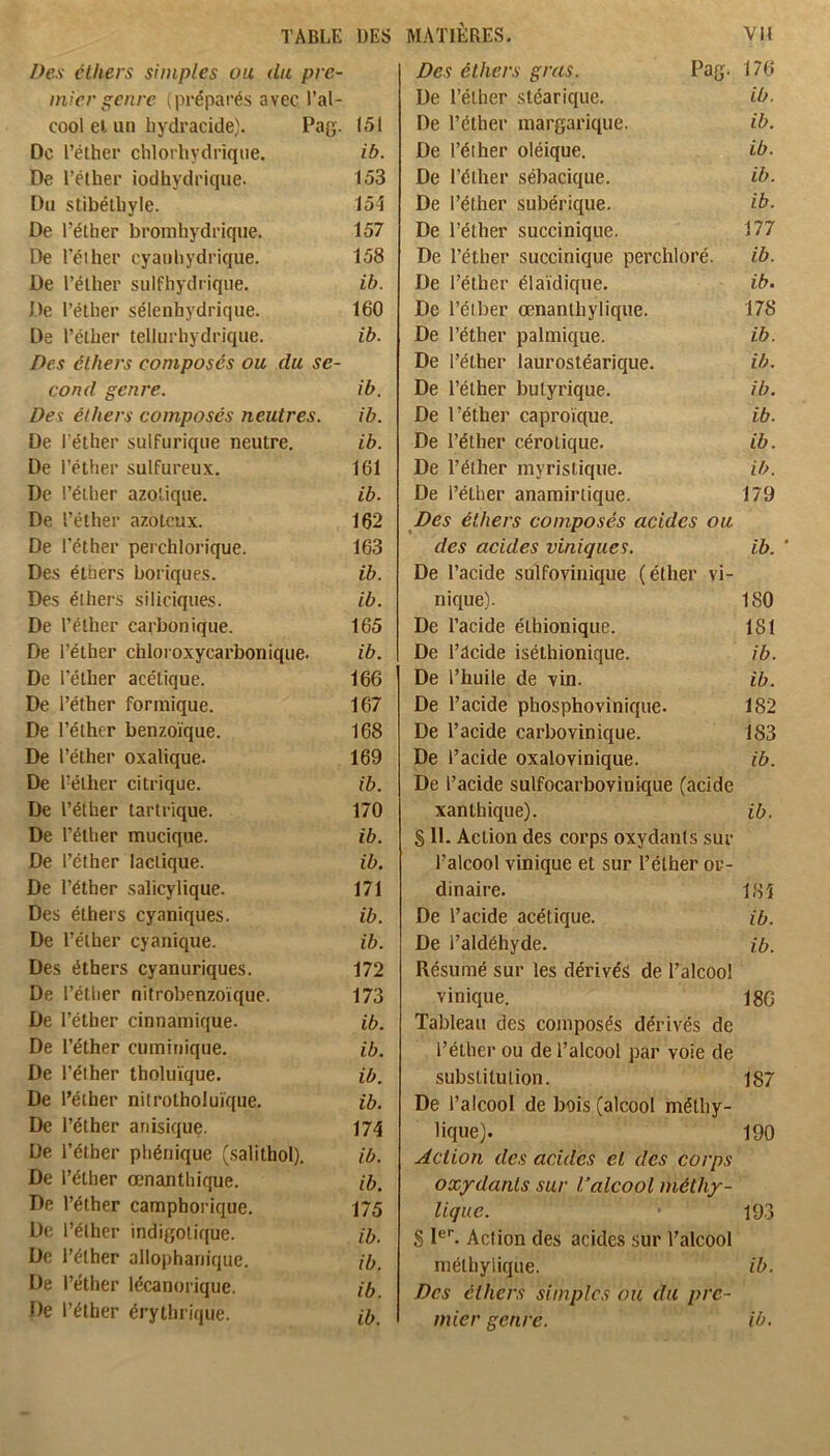 Dea éthers simples ou du pre- mier genre (préparés avec l’al- cool el un iiydracide). Pag. 151 De l’éther chlorhydrique. ih. De Téther iodhydrique. 153 Du stibélhyle. 154 De l’éther bromhydrique. 157 De l’élher cyanhydrique. 158 De Téther sulfhydrique. ib. De Téther sélenhydrique. 160 De Téther tellurhydrique. ib. Des éthers composés ou du se- cond genre. ib. Des éthers composés neutres. ib. De l’éther sulfurique neutre, ib. De Téther sulfureux. 161 De l’éther azotique. ib. De Téther azoteux. 162 De Téther perchlorique. 163 Des éthers boriques. ib. Des éthers siliciques. ib. De Téther carbonique. 165 De Téther chloroxycarbonique. ib. De Téther acétique. 166 De Téther formique. 167 De Téther benzoïque. 168 De Téther oxalique. 169 De Téther citrique. ib. De Téther tartrique. 170 De Téther mucique. ib. De Téther lactique. ib. De Téther salicylique. 171 Des éthers cyaniques. ib. De Téther cyanique. ib. Des éthers cyanuriques. 172 De Téther nitrobenzoïque. 173 De Téther cinnamique. ib. De Téther cuminique. ib. De Téther tholuïque. ib. De Téther nilrotholuïque, ib. De Téther anisique. 174 De Téther phénique (.salithol). ib. De Téther œnantliique. ib. De Téther camphorique. 175 De l’élher indigotique. ib. De Téther allophariiqiie. ib. De Téther lécanorique. ib. De Téther érythrique. ib. Des éthers gras. Pag. 176 De l’éther stéarique. ib. De Téther margarique. ib. De Téther oléique. ib. De Téther sébacique. ib. De Téther subérique. ib. De Téther succinique. 177 De Téther succinique perchloré. ib. De Téther élaïdique. ib. De Tétber œnanthylique. 178 De Téther palmique. ib. De Téther iaurostéarique. ib. De Téther butyrique. ib. De l’éther caproïque. ib. De Téther cérotique. ib. De Téther myristique. ib. De Téther anamirtique. 179 Des éthers composés acides ou des acides viniques. ib. ' De Tacide sulfovinique (éther vi- nicjue). ISO De Tacide éthionique. 181 De Tacide iséthionique. ib. De Thuile de vin. ib. De Tacide phosphovinicjue. 182 De Tacide carbovinique. 183 De Tacide oxalovinique. ib. De Tacide sulfocarbovinique (acide xanthique). ib. S 11. Action des corps oxydants sur Talcool vinique et sur Téther or- dinaire. 184 De Tacide acétique. ib. De Taldéhyde. ib. Résumé sur les dérivés de Talcool vinique. 186 Tableau des composés dérivés de Téther ou de Talcool par voie de substitution. 187 De l’alcool de bois (alcool méthy- lique). 190 Action des acides el des corps oxydants sur l’alcool méthy- lique. 193 S P'. Action des acides sur Talcool mélhylique. ib. Des éthers simples ou du pre- mier genre. ib.