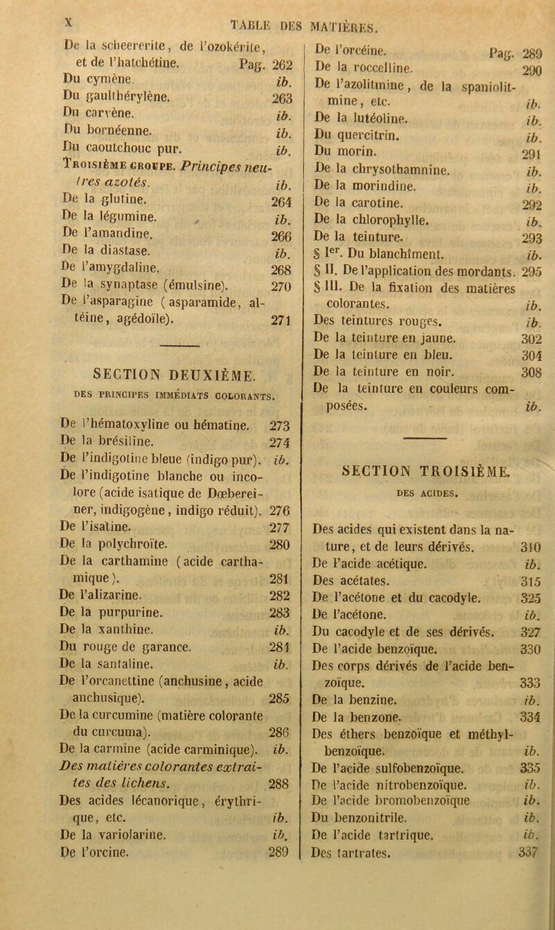 De la scheereriie, de l’ozokéj'iie, et de riiatchétine. Pag. 262 Du cymène. Du gaulihérylène. 263 Du carvène. /ô. Du bornéenne. jô. Du caoutchouc pur. iô. Troisième groupe. Principes neu- tres azotés. De la glutine. 264 De la légiimine. De l’amandine. 266 De la diastase. De l’amygdaline. 268 De la synaptase (émulsine). 270 De l’asparagine (asparamide, al- téine, agédoïle). 271 SECTION DEUXIÈME. DES PRINCIPES IMMÉDIATS COLORANTS. De l’hématoxyline ou hématine. 273 De la brésiline. 274 De l’iudigoliiie bleue (indigo pur), ib. De l’indigotine blanche ou inco- lore (acide isatique de Dœberei- ner, indigogène, indigo réduit). 276 De l’isaline. 277 De la polychroïte. 280 De la carthamine (acide cartha- niique ). 281 De l’alizarine. 282 De la purpurine. 283 De la xanihine. ib. Du rouge de garance. 281 De la saritaline. ib. De l’orcaneltine (anchusine, acide anchiisique). 285 De la curcumine (matière colorante du CLircuma). 286 De la carminé (acide carminique). ib. Des matières colorantes extrai- tes des lichens. 288 Des acides lécanorique, érythri- que, etc. ib. De la variolarine. ib. De l’orcine. 289 De l’orcéine. Pag. 289 De la roccelline. 290 De l’azoliimine, de la spaniolit- mine, etc. ,7,. De la lutéoline. ib. Du quercitrin. ib. Du morin. 291 De la chrysothamnine. ib. De la morindine. ib. De la carotine. 292 De la chlorophylle. De la teinture. 293 S I®*. Du blanchiment. ib. S D. De l’application des mordants. 295 S 111. De la fixation des matières colorantes. ib. Des teintures rouges. ib. De la teinture en jaune. 302 De la teinture en bleu. 304 De la teinture en noir. 308 De la teinture en couleurs com- posées. - ib. SECTION TROISIÈME. DES ACIDES. Des acides qui existent dans la na- ture, et de leurs dérivés. 310 De l’acide acétique. ib. Des acétates. 315 De l’acétone et du cacodyle. 325 De l’acétone. ib. Du cacodyle et de ses dérivés. 327 De l’acide benzoïque. 330 Des corps dérivés de l’acide ben- zoïque. 333 De la benzine. ib. De la benzone. 334 Des éthers benzoïque et méthyl- benzoïque. ib. De l’acide sulfobenzoïque. 335 De l’acide nitrobenzoïque. ib. De l’acide bromobenzoïque ib. Du benzonitrile. ib. . De l’acide tartrique. ib. Des tartrates. 337 .