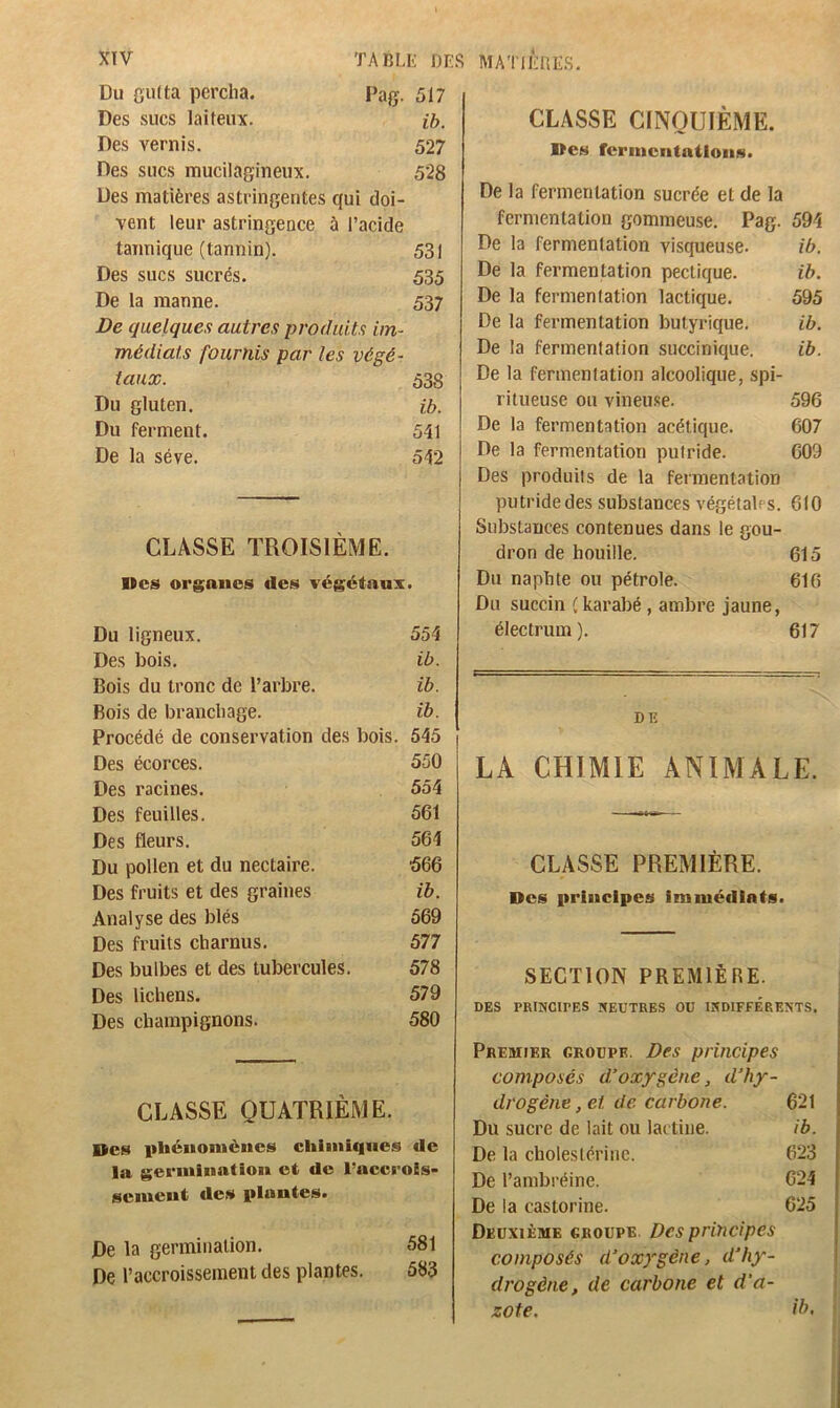 Du fiiKta percha. Pag. 517 Des sucs laiteux. ib. Des vernis. 527 Des sucs mucilagineux. 528 Des matières astringentes qui doi- vent leur astringence à l’acide tannique (tannin). 531 Des sucs sucrés. 535 De la manne. 537 De quelques autres produits im- médiats fournis par les végé- taux. 538 Du gluten. ib. Du ferment. 541 De la sève. 542 CLASSE TROISIÈME. Des org;aiies des végétaux. Du ligneux. 554 Des bois. ib. Bois du tronc de l’arbre. ib. Bois de branchage. ib. Procédé de conservation des bois. 545 Des écorces. 550 Des racines. 554 Des feuilles. 561 Des fleurs. 564 Du pollen et du nectaire. 566 Des fruits et des graines ib. Analyse des blés 569 Des fruits charnus. 577 Des bulbes et des tubercules. 578 Des lichens. 579 Des champignons. 580 CLASSE QUATRIÈME. Des phéiiomèiics chimiques de la germination et de l’accrois- seinent des plantes. De la germination. 581 De l’accroissement des plantes. 583 CLASSE CINQUIÈME. Des fcrmcntatloiis. De la fermentation sucrée et de la fermentation gommeuse. Pag. 594 De la fermentation visqueuse. ib. De la fermentation pectique. ib. De la fermentation lactique. 595 De la fermentation butyrique. ib. De la fermentation succinique. ib. De la fermentation alcoolique, spi- ritueuse ou vineuse. 596 De la fermentation acétique. 607 De la fermentation putride. 609 Des produits de la fermentation putride des substances végétales. 610 Substances contenues dans le gou- dron de houille. 615 Du naphte ou pétrole. 616 Du succin (karabé , ambre jaune, électrum). 617 DE LA CHIMIE ANIMALE. CLASSE PREMIÈRE. Des iiriaiclpes immédiats. SECTION PREMIÈRE. DES PRINCIPES NEUTRES OU INDIFFERENTS. Premier groupe. Des principes composés d’oxygène, d’hy- drogène , et de carbone. 621 Du sucre de lait ou lactine. ib. De la cholestérine. 623 De l’ambréine. 624 De la castorine. 625 Deuxième groupe. Des principes composés d’oxygène, d’hy- drogène, de carbone et d'a- zote. ib.