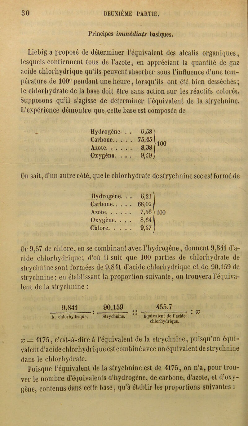 Principes immédiats basiques. Liebiga proposé de délerminer l’équivalent des alcalis organiques, lesquels contiennent tous de l’azote, en appréciant la quantité de gaz acide chlorhydrique qu’ils peuvent absorber sous l’influence d’une tem- pérature de 100° pendant une heure, lorsqu’ils ont été bien desséchés; le chlorhydrate de la base doit être sans action sur les réactifs colorés. Supposons qu’il s’agisse de déterminer l’équivalent de la strychnine. L’expérience démontre que cette base est composée de Hydrogène. . . 6,58 Carbone 75,45 Azote 8,38 Oxygène. . . . 9,59 On sait, d’un autre côté, que le chlorhydrate de strychnine sec est formé de Hydrogène. . . 6,21 Carbone 68,02 Azote 7,56 Oxygène. . . . 8,64 Chlore 9,57 100 Or 9,57 de chlore, en se combinant avec l’hydrogène, donnent 9,841 d’a- cide chlorhydrique; d’où il suit que 100 parties de chlorhydrate de strychnine sont formées de 9,841 d’acide chlorhydrique et de 90,159 de strychnine; en établissant la proportion suivante, on trouvera l’équiva- lent de la strychnine : 9,841 . 90,159 .. _J55,7 A. chlorhydrique.  Strychnine. * ' Équivalent de l’acide chlorhydrique. X X = 4175, c’est-à-dire à l’équivalent de la strychnine, puisqu’un équi- valent d’acide chlorhydrique est combinéavec un équivalent de strychnine dans le chlorhydrate. Puisque l’équivalent de la strychnine est de 4175, on n’a, pour trou- ver le nombre d’équivalents d’hydrogène, de carbone, d’azote, et d’oxy- gène, contenus dans celte base, qu’à établir les proportions suivantes :